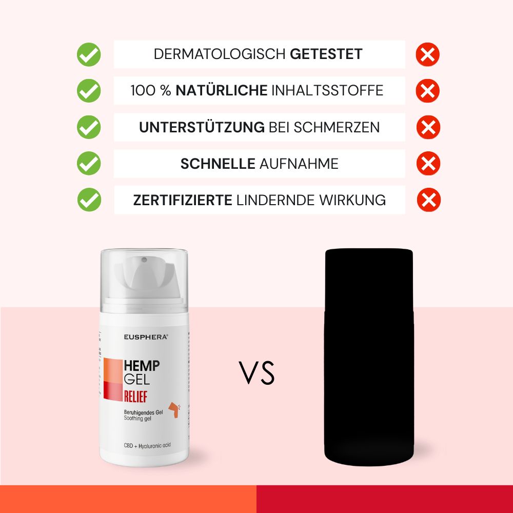 Zwei Produkte. Links: Weißer Pump-Spender. Text: EUSPHERA, HEMP GEL RELIEF, Beruhigendes Gel, CBD + Hyaluronsäure. Rechts: Schwarze Tube. Text: vs.