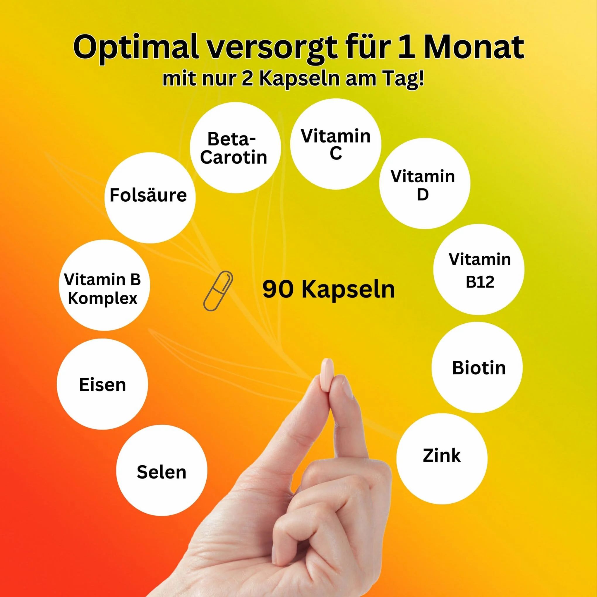 Hand hält eine Kapsel. Aufzählung von Vitaminen und Mineralien. Text: Optimal versorgt für 1 Monat mit nur 2 Kapseln am Tag!