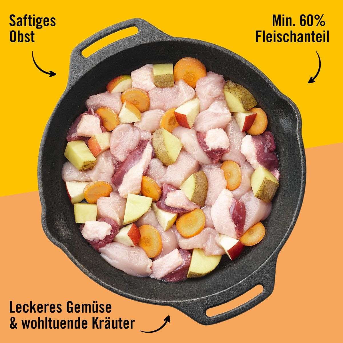 Pfanne mit Fleisch, Obst und Gemüse. Text: Saftiges Obst, leckeres Gemüse, min. 60% Fleischanteil.