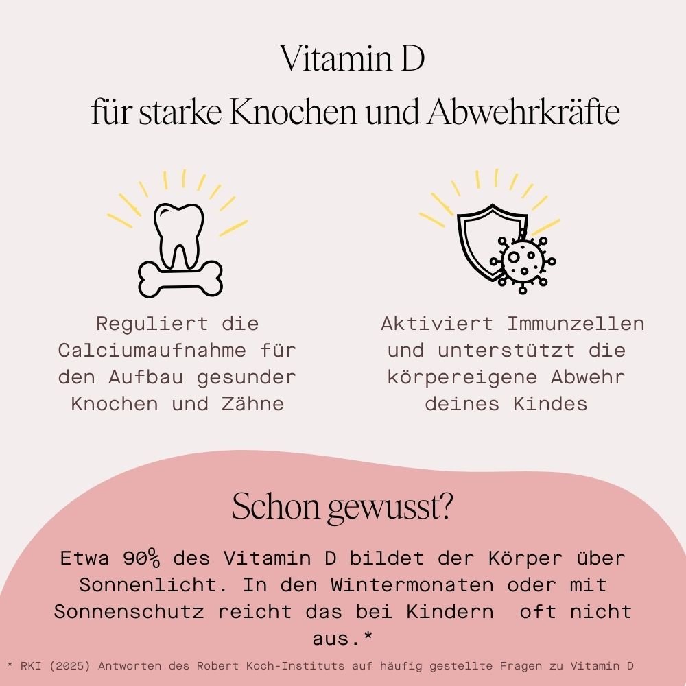 Illustrationen: Zahn und Knochen, Schild mit Viren. Text: Vitamin D für starke Knochen und Abwehrkräfte.