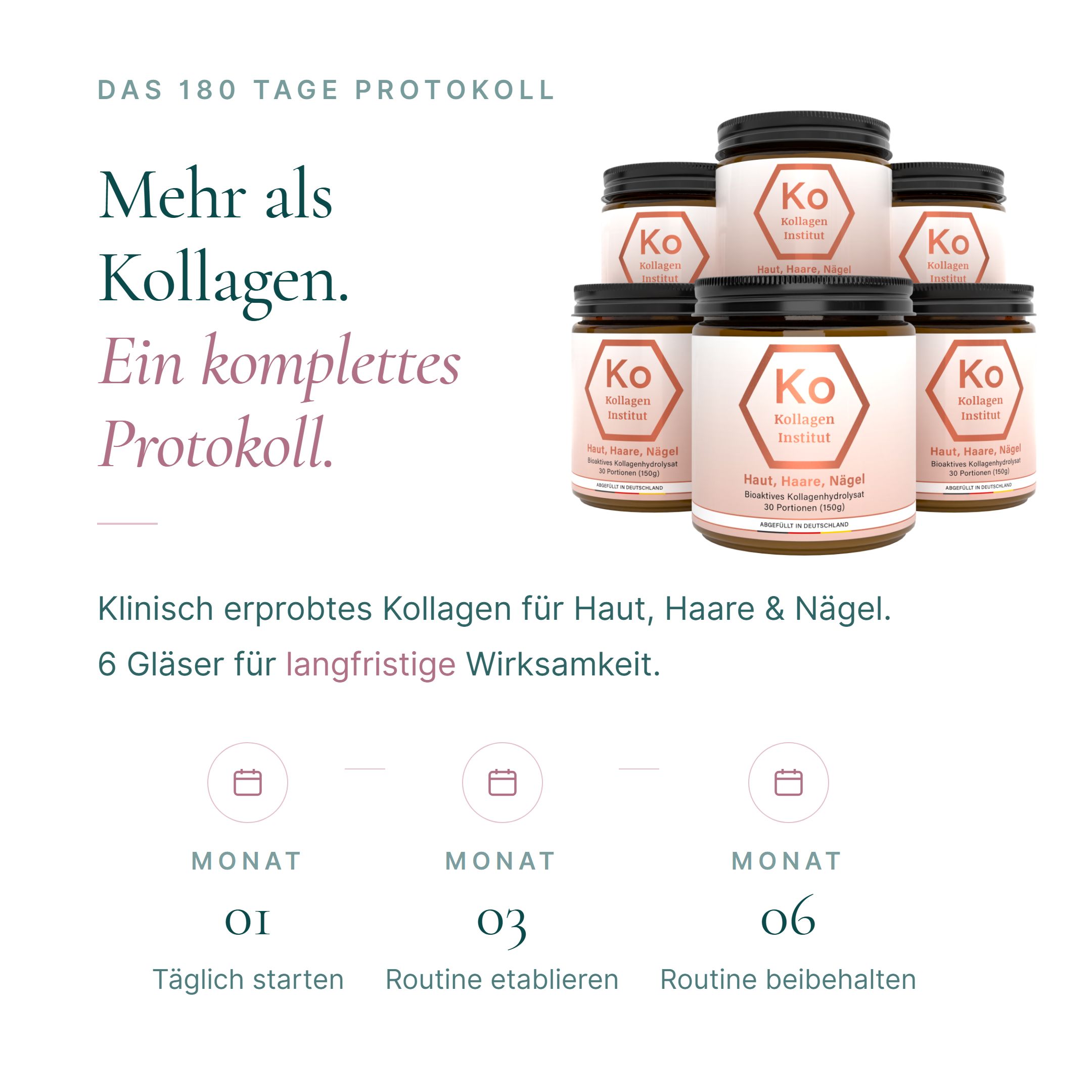 Grafik zeigt 6 Gläser Kollagen Pulver und Text über ein 180-Tage-Protokoll.