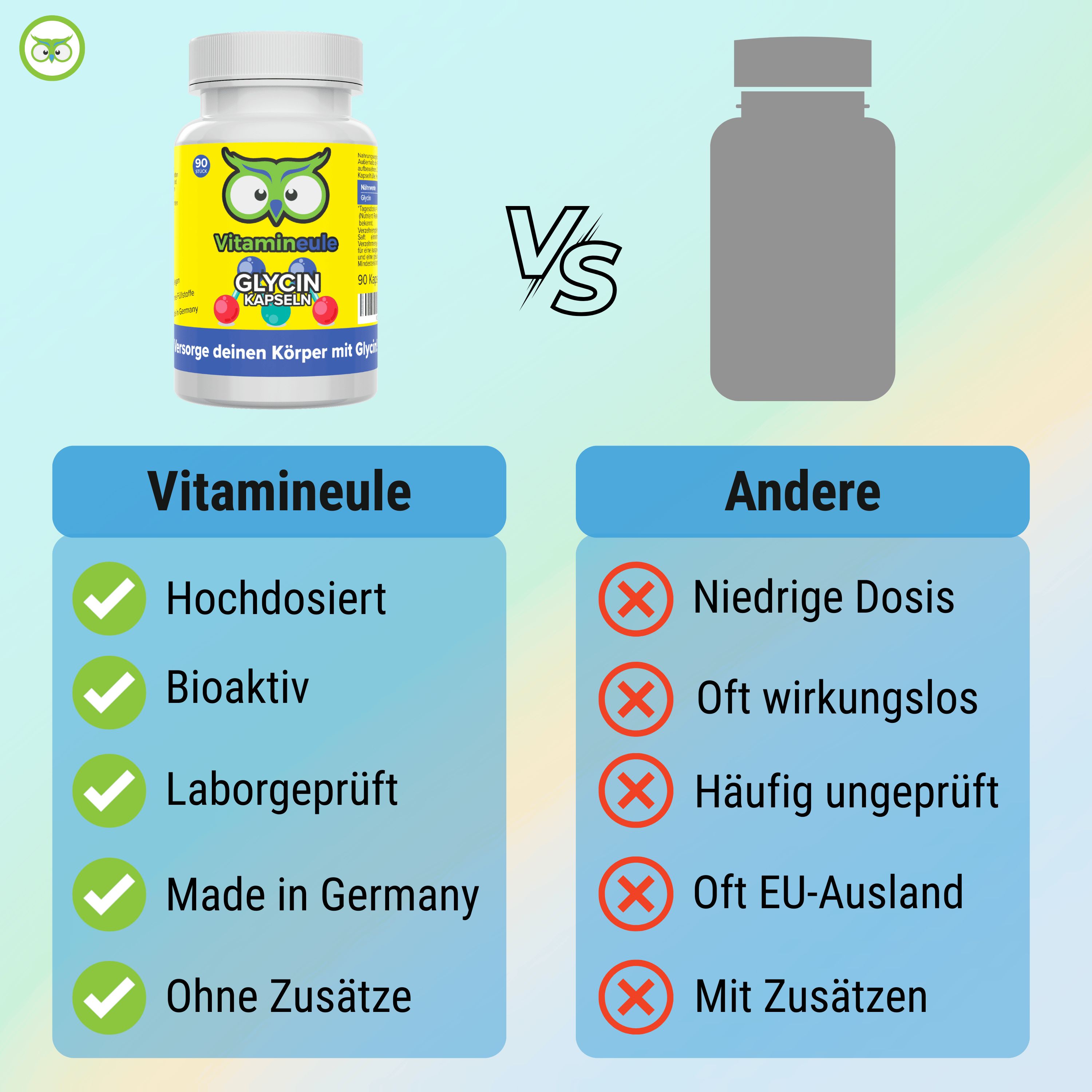 Vergleich: Vitamineule-Flasche vs. leere Flasche. Vitamineule: Hochdosiert, Bioaktiv, Laborgeprüft, Made in Germany, Ohne Zusätze. Andere: Niedrige Dosis, etc.