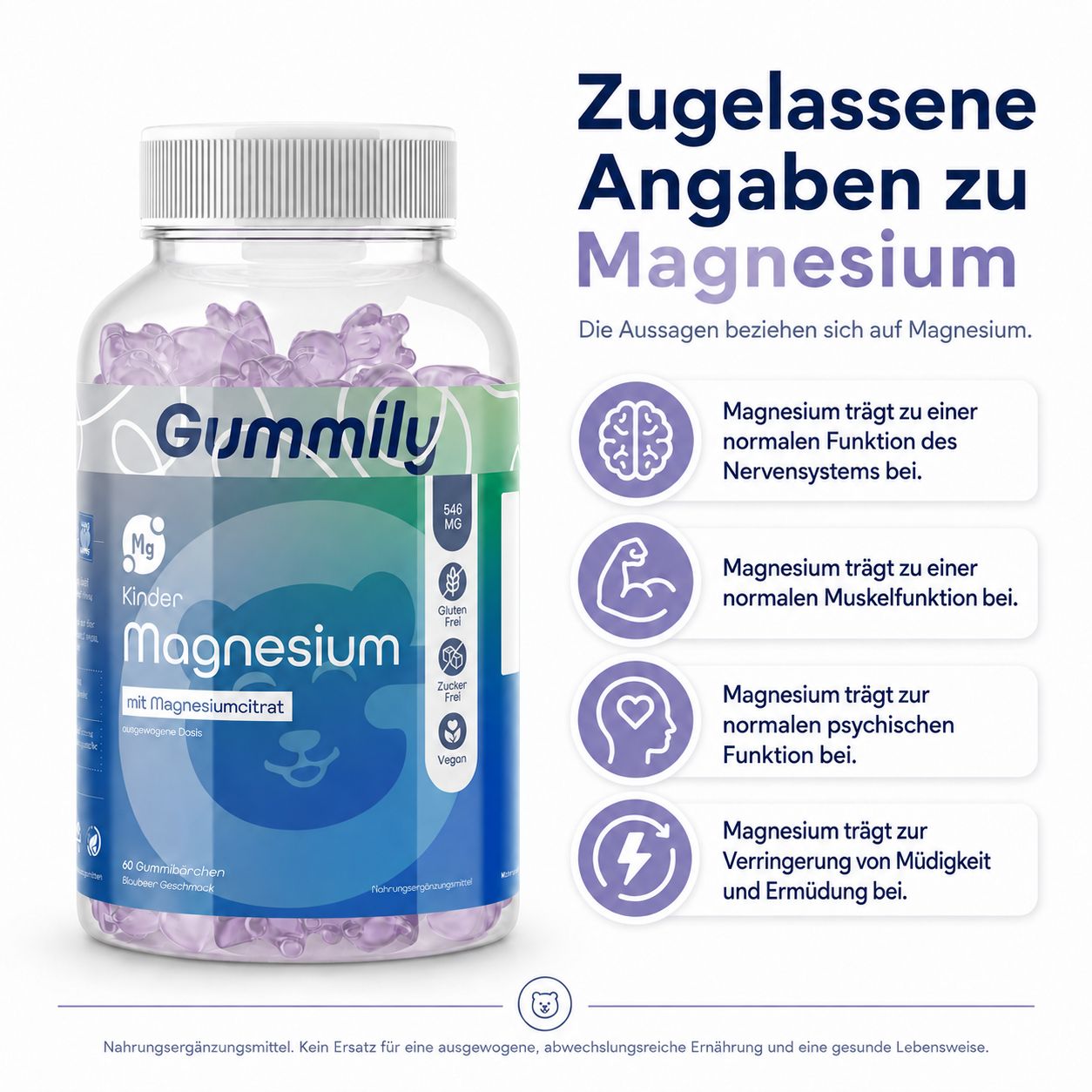 Gummily Kinder Magnesium Flasche mit Erklärungen zu Magnesiums Funktionen für Nerven, Muskeln, Psyche.