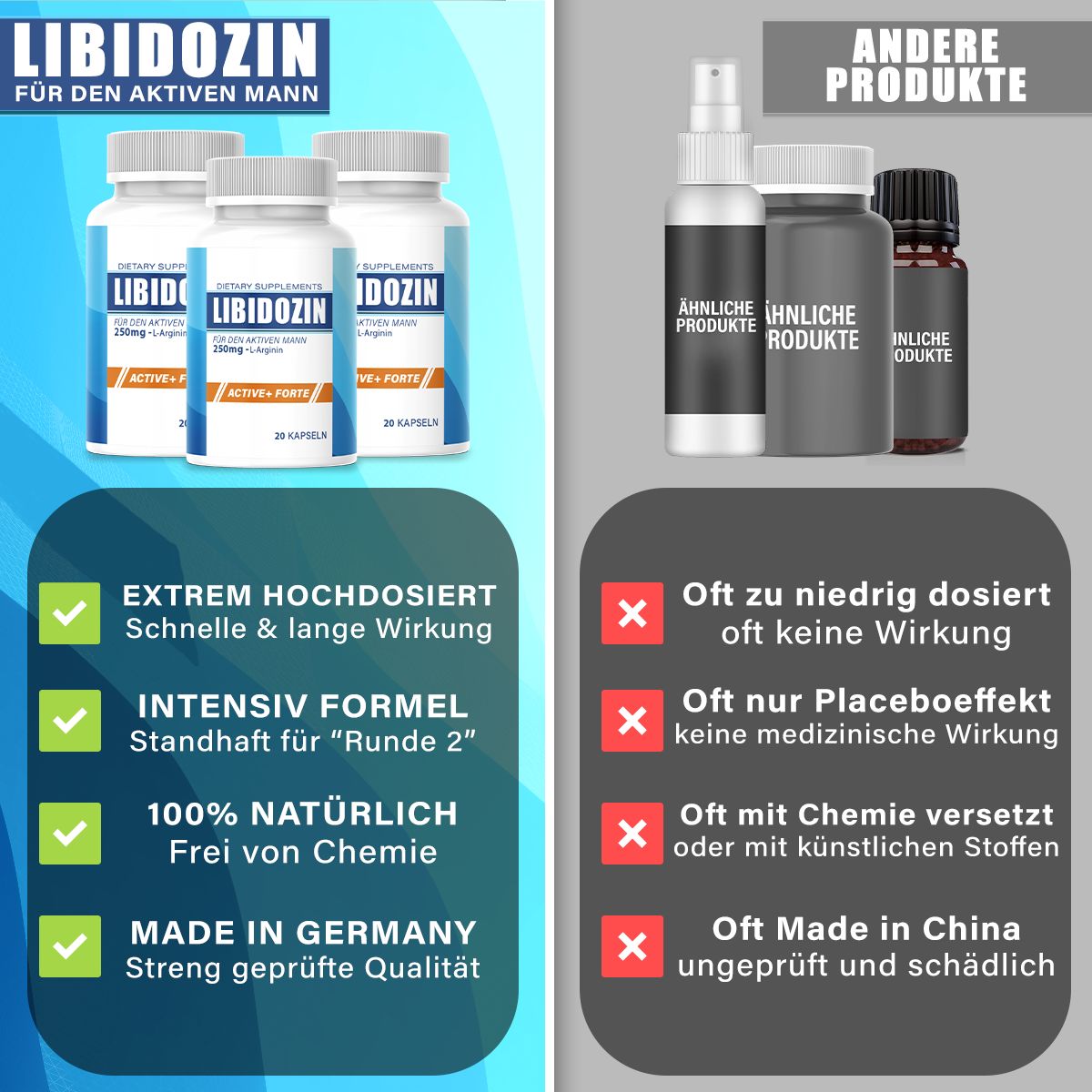 Vergleich von Produkten. Links: 3 Flaschen LIBIDOZIN. Rechts: Produkte mit roten Kreuzen. Text: extrem hochdosiert, intensiv Formel, 100% natürlich, Made in Germany.