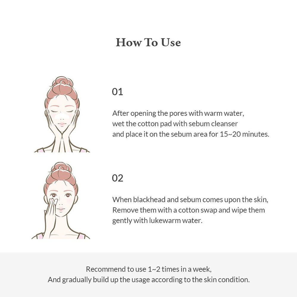Illustrationen zur Anwendung von Dr. Althea Sebum Cleanser auf der Haut.