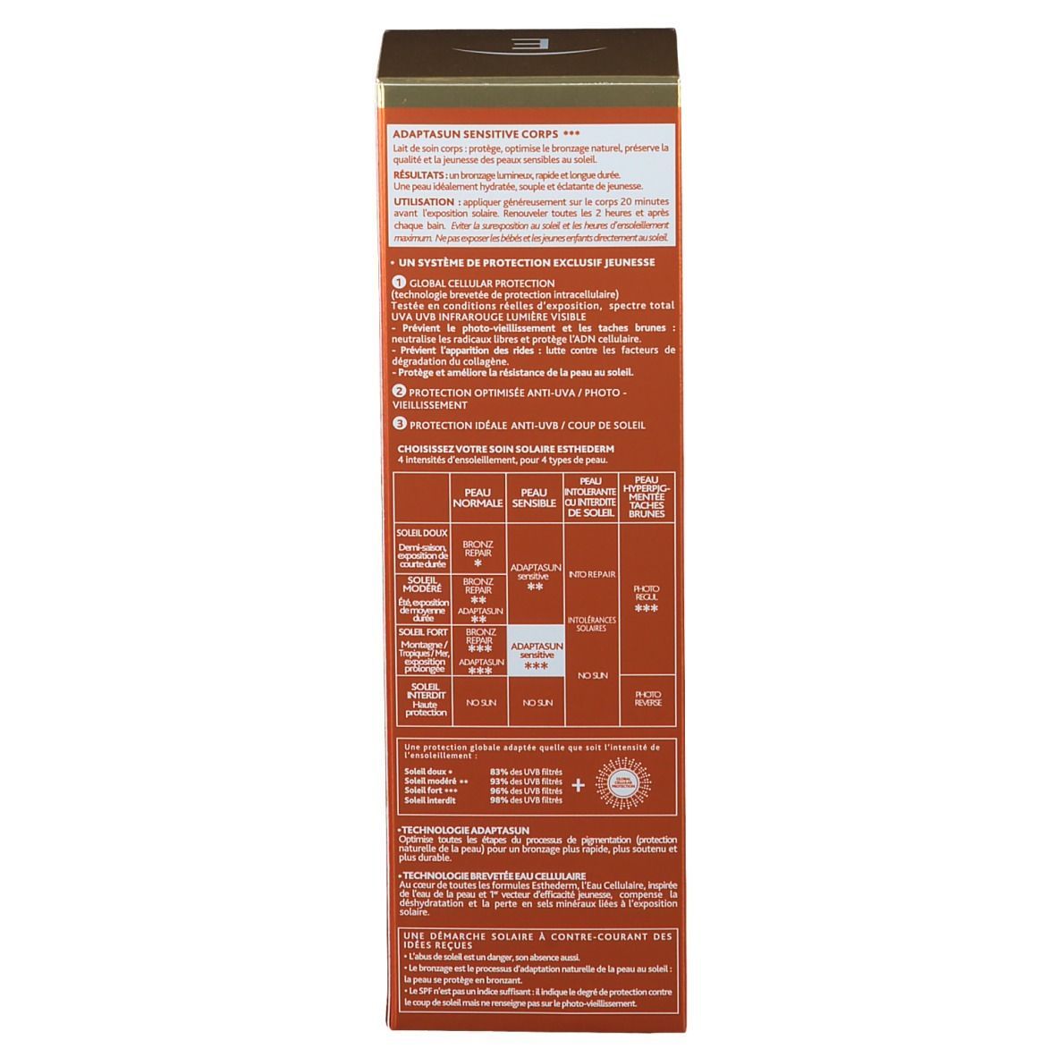 Seite einer orangefarbenen Schachtel. Text: Adaptasun Sensitive, Anwendung, exklusives Jugendschutzsystem, Global Cellular Protection, Sonnenschutz.