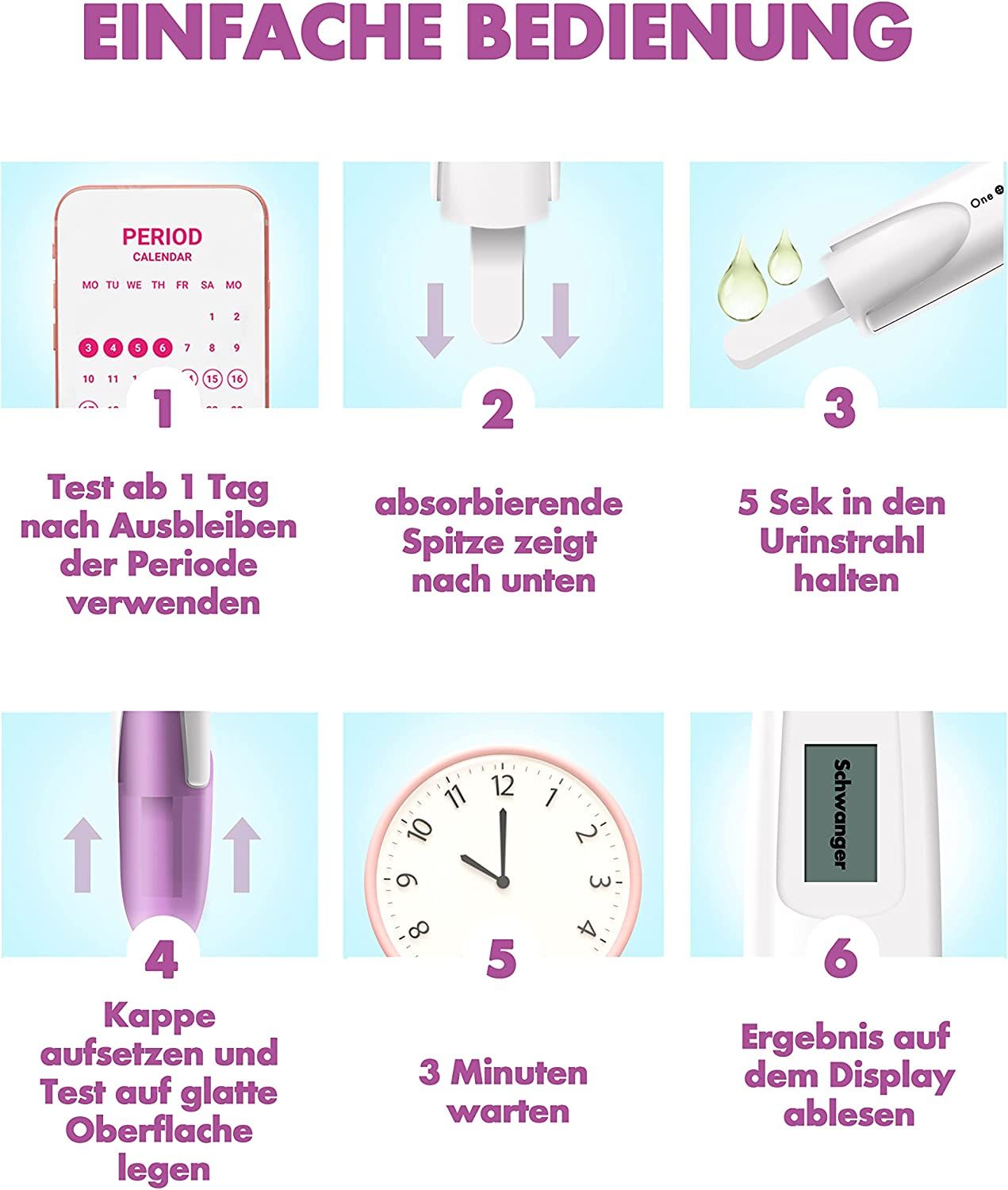 Anleitung zur Anwendung des Tests. Schritte 1-6. Teststreifen, Uhr, Display mit Ergebnis "schwanger".