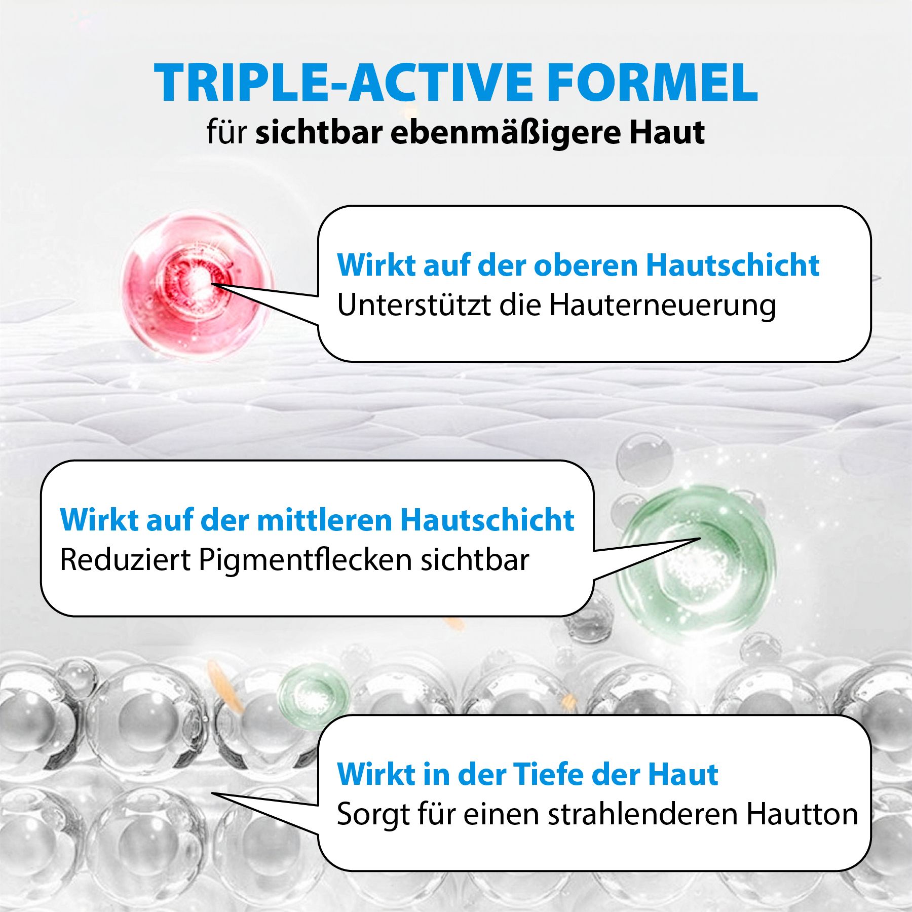 SEFUDUN Niacinamide Gesichtsserum gegen Pigmentflecken Dark Spot