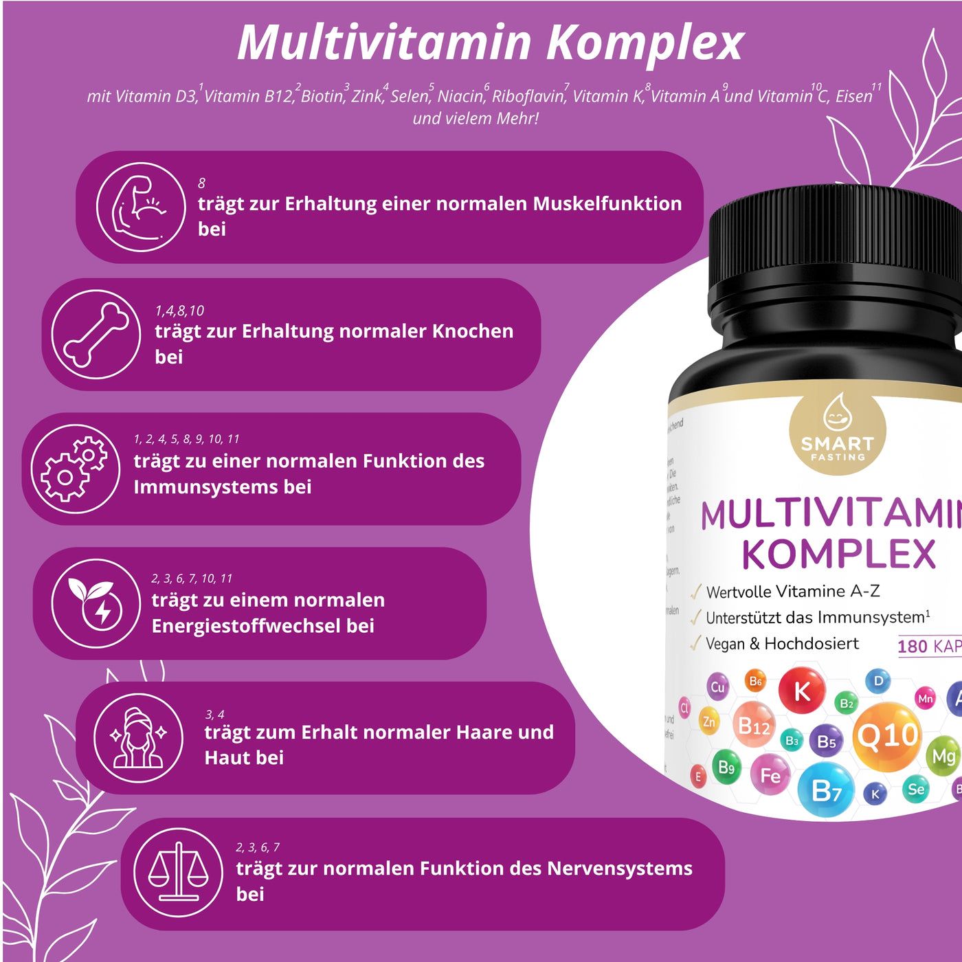 Braune Flasche mit weißen Kapseln. Aufschrift: Multivitamin Komplex, Vitamin A-Z, vegan, hochdosiert. 180 Kapseln. Diagramm mit Texten.
