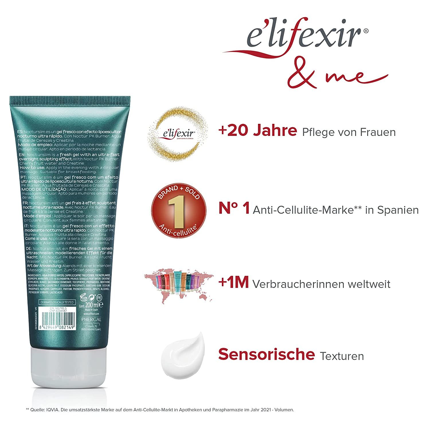 Rückseite einer grünen Tube. Text: Elifexir, Inhaltsstoffe, Anwendung. Logo: Elifexir & me. Auszeichnungen: Nr. 1 Anti-Cellulite-Marke in Spanien.
