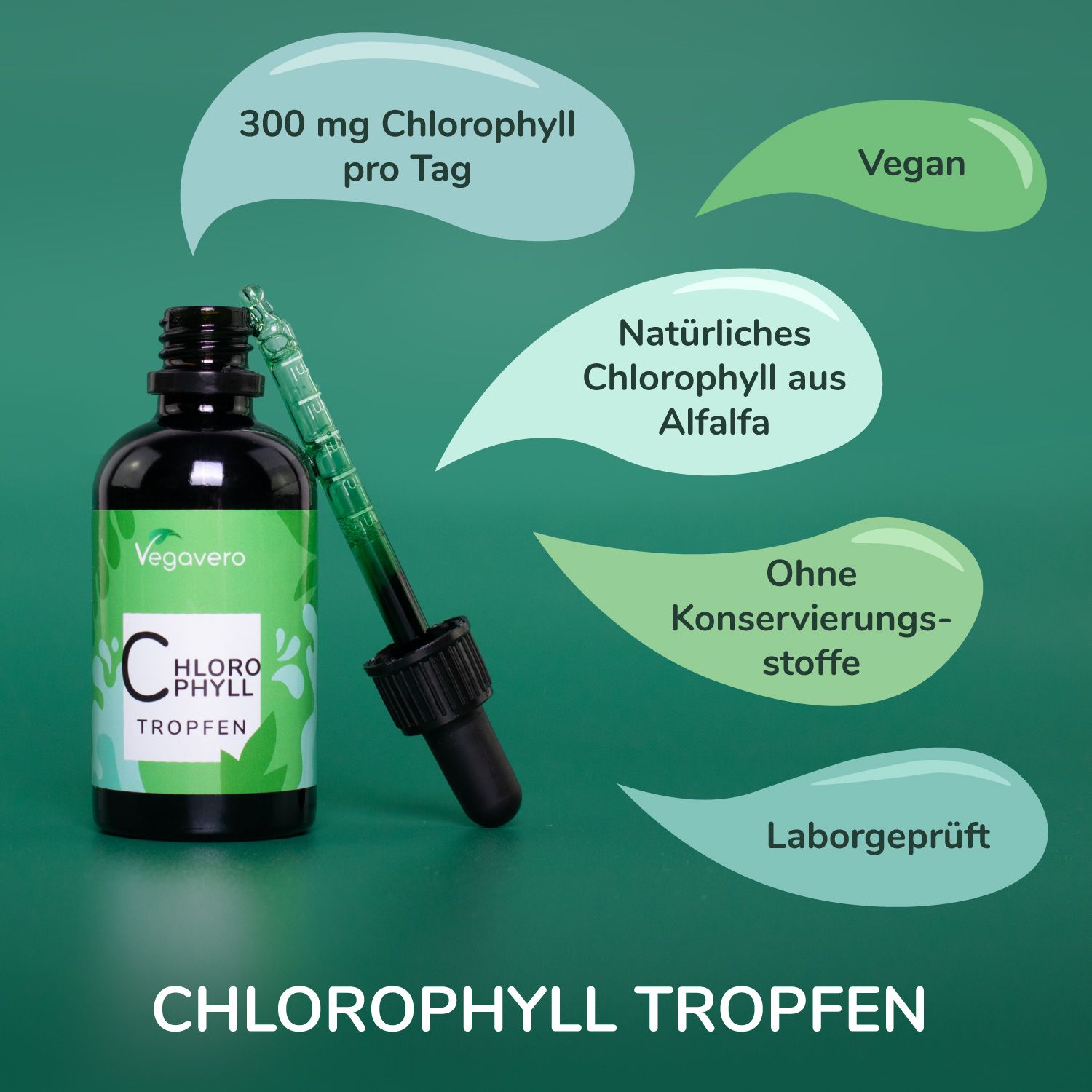 Flasche mit Tropfen und grünen Sprechblasen mit Text. Aufschrift: Chlorophyll Tropfen. Text: 300 mg Chlorophyll pro Tag, Vegan, Laborgeprüft.