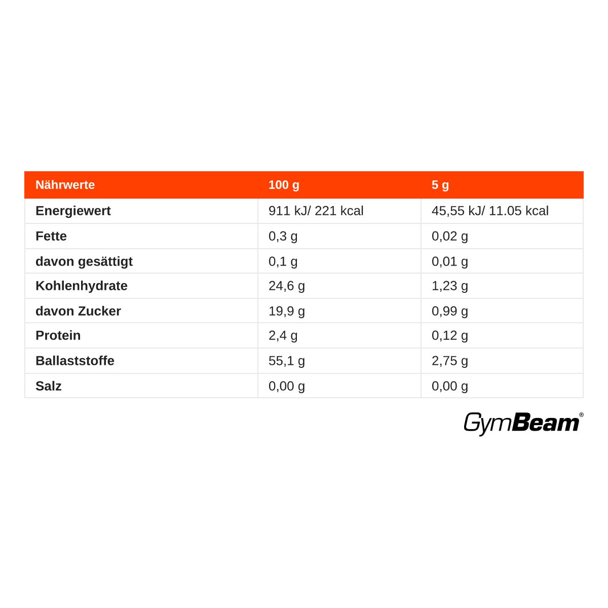 Nährwerttabelle für Baobab Pulver: Energie, Fett, Kohlenhydrate, Zucker, Protein, Ballaststoffe, Salz pro 100g und 5g.