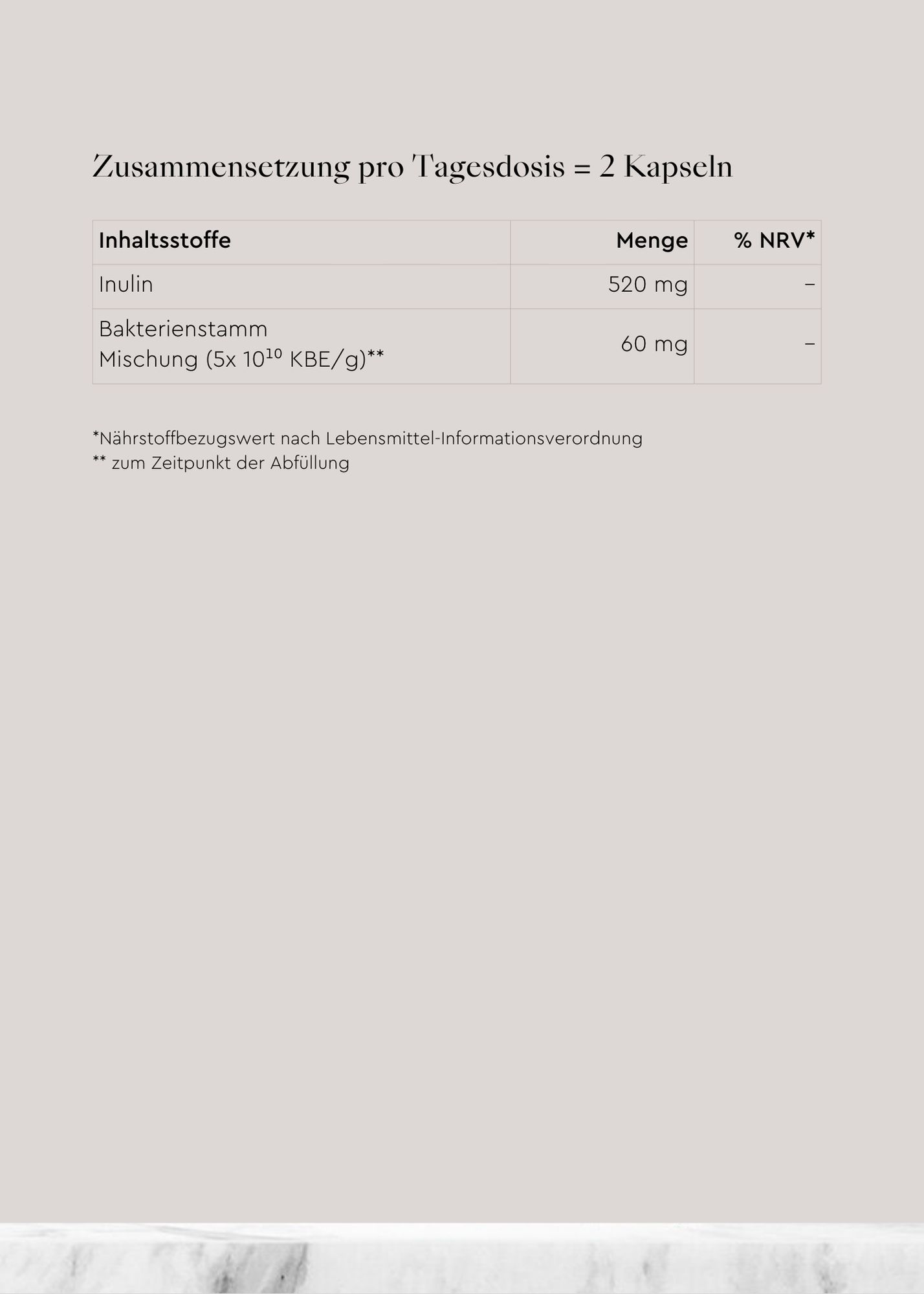 add on essentials probiotic complex