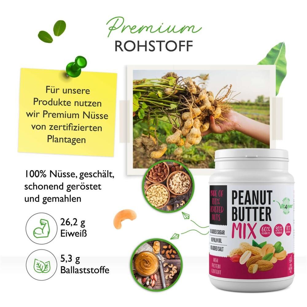 Vit4ever Peanut Butter Mix, 100% geröstete Nüsse. Premium Rohstoff. 26,2g Eiweiß, 5,3g Ballaststoffe. Bild: Erdnussfeld, Nüsse in Schalen, Produkt.