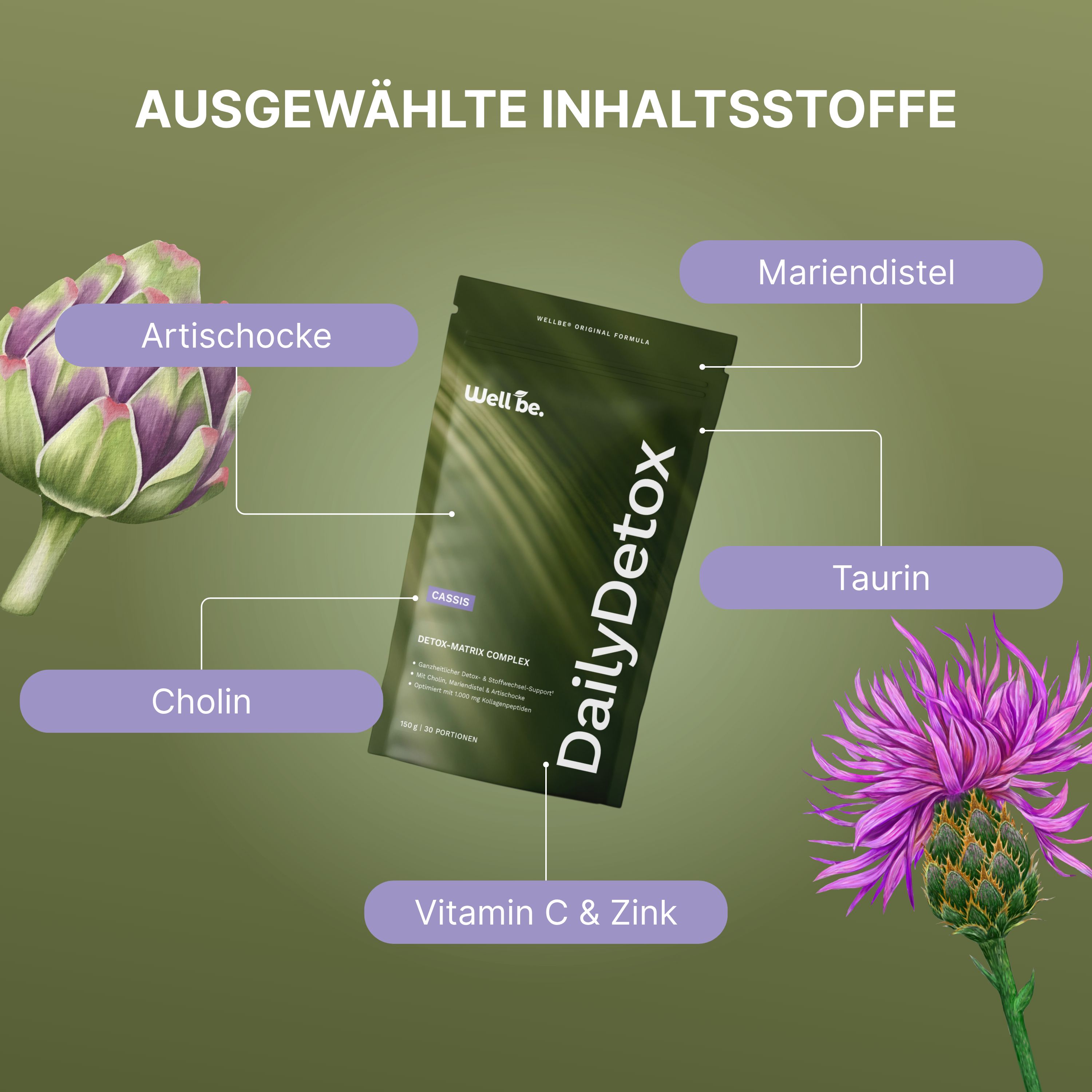 wellbe® Daily Detox Drink – mit Cholin, Mariendistel, Artischocke – Schwarze Johannisbeere