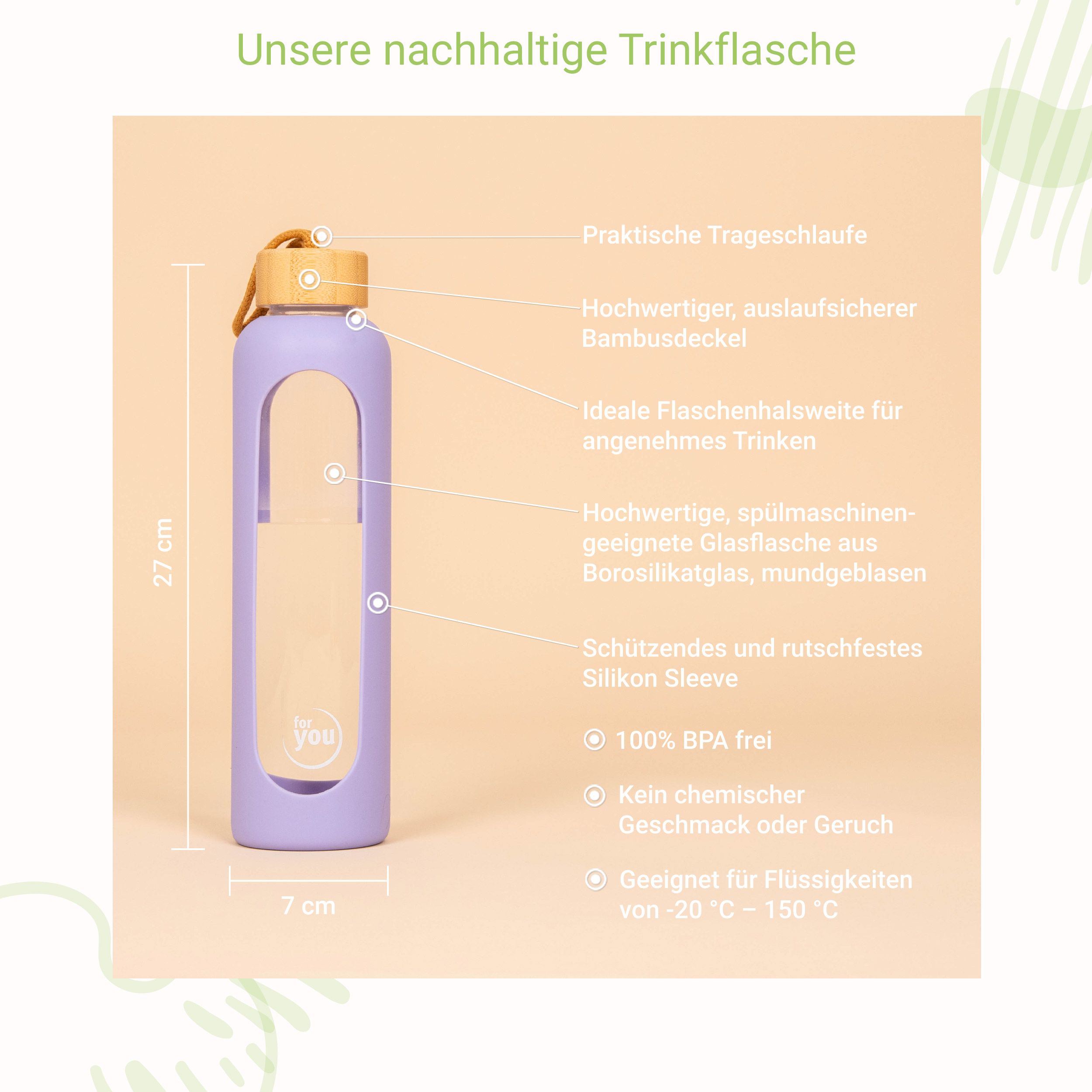 for you Nachhaltige Trinkflasche Dreierpack