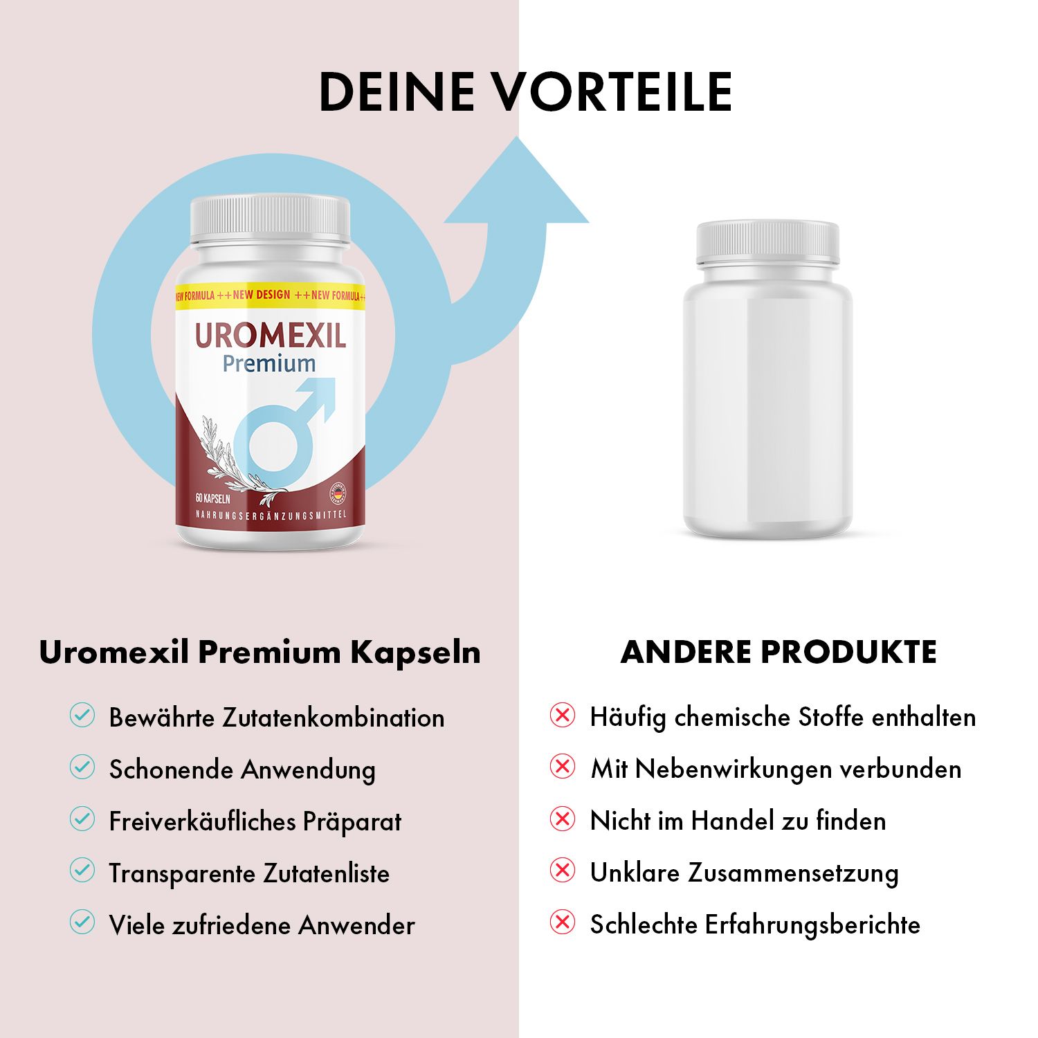 Uromexil Premium