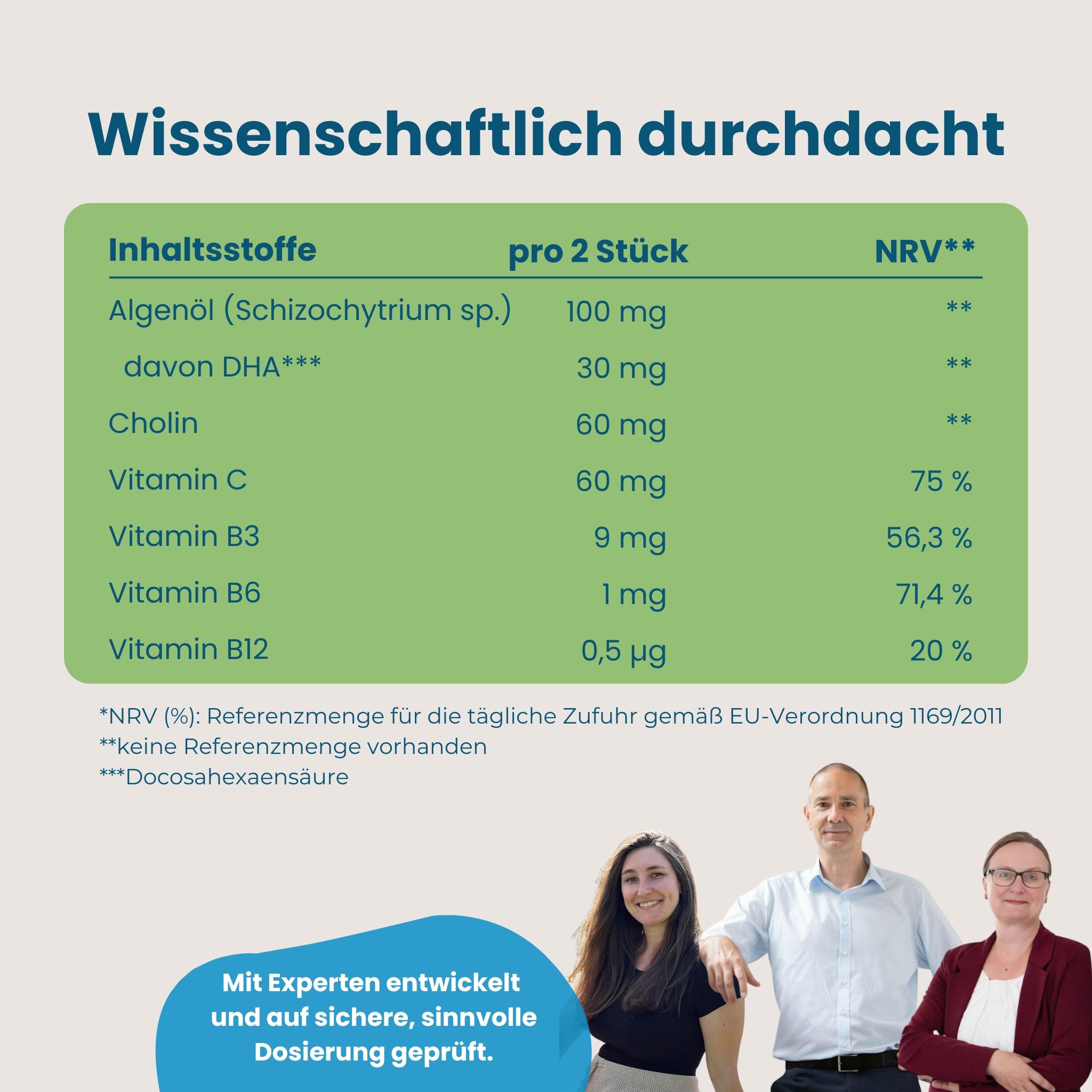 Tabelle mit Inhaltsstoffen und Nährwerten von Hokus Fokus Gummies.