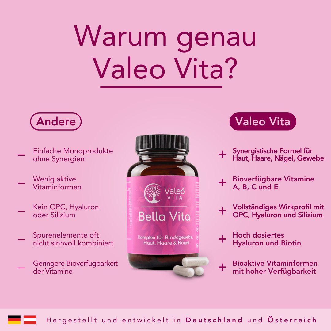 Vergleichstabelle für Valeo Vita Bella Vita, zeigt Vorteile gegenüber anderen Produkten.