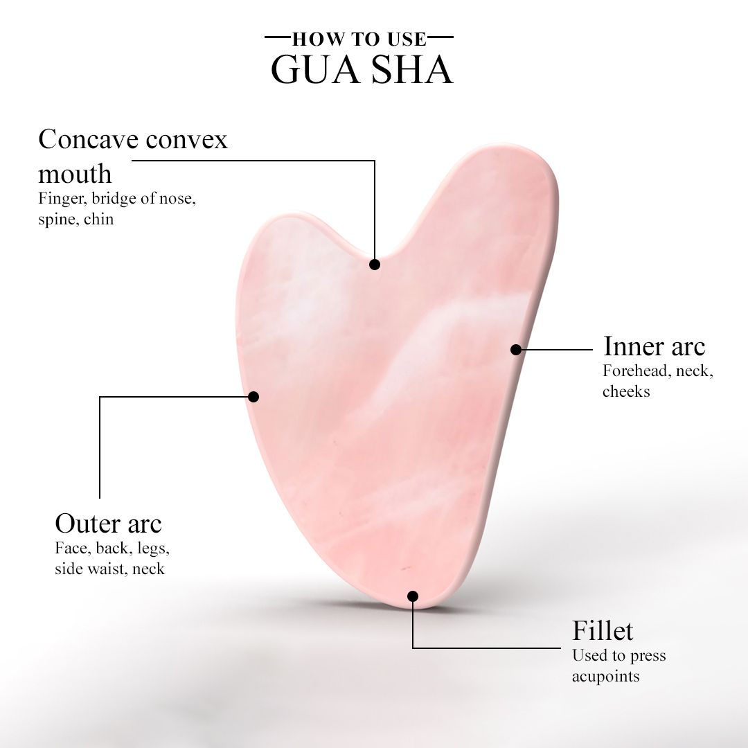 ErthSkin London Rosenquarz Gua Sha
