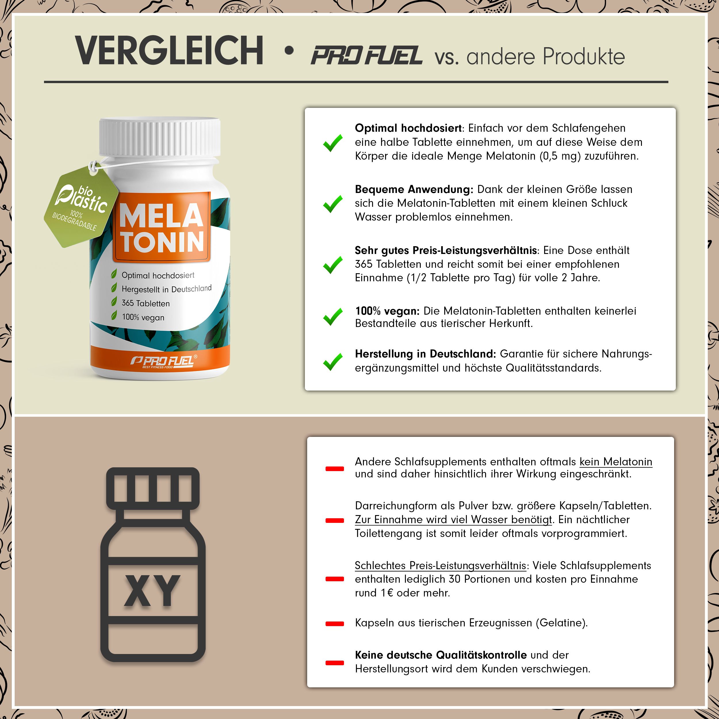 Vergleich von Melatonin-Tabletten mit anderen Schlafmitteln. Enthält Informationen zu Dosierung, Inhaltsstoffen und Qualität.