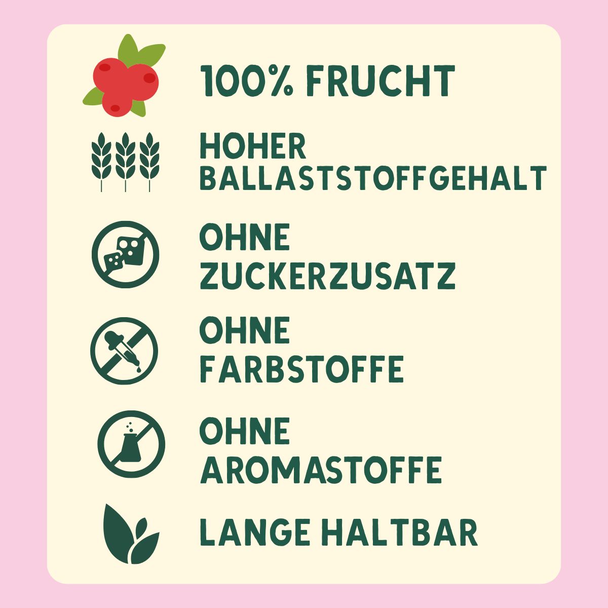 Infografik mit Symbolen und Text: 100% Frucht, hoher Ballaststoffgehalt, ohne Zuckerzusatz, ohne Farbstoffe, ohne Aromastoffe, lange haltbar.