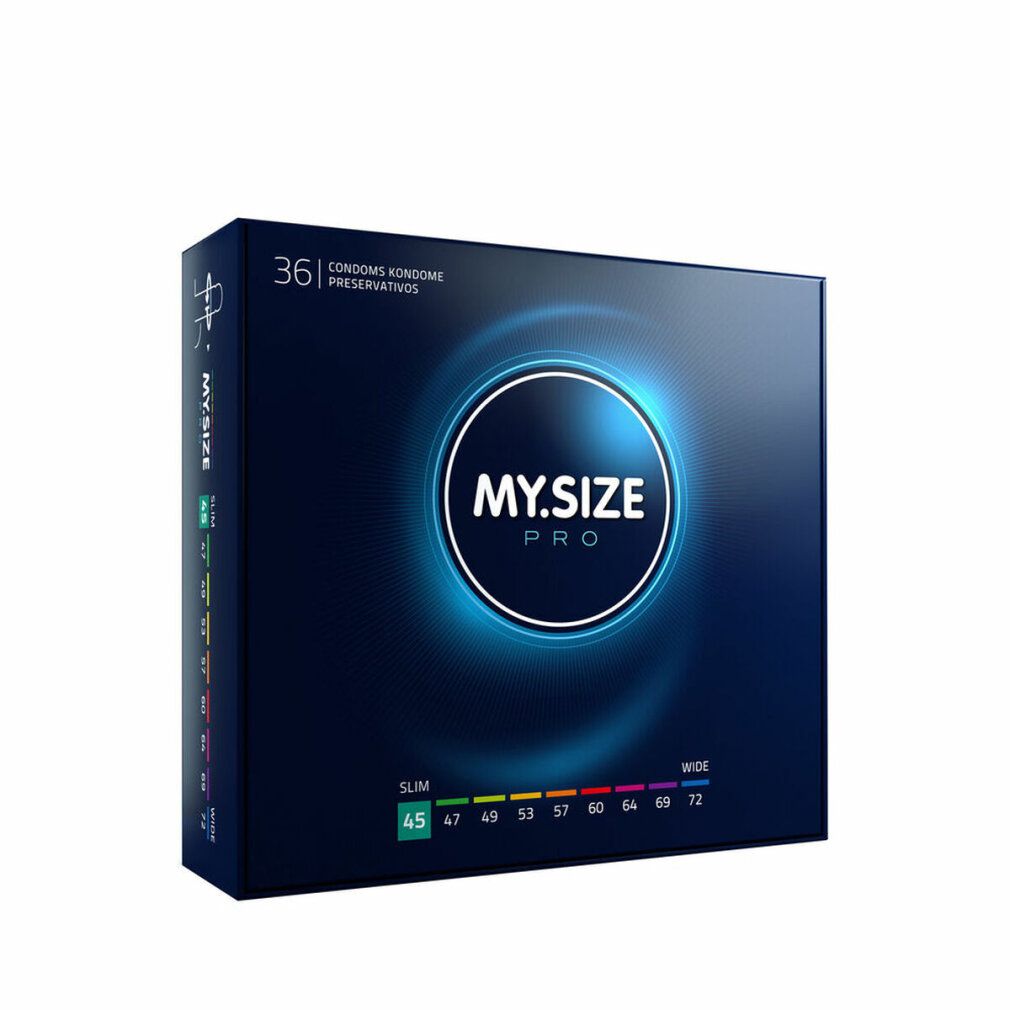 Dunkelblaue Schachtel mit "MY.SIZE PRO" Logo. Oben "36 Kondome". Größenangaben unten.