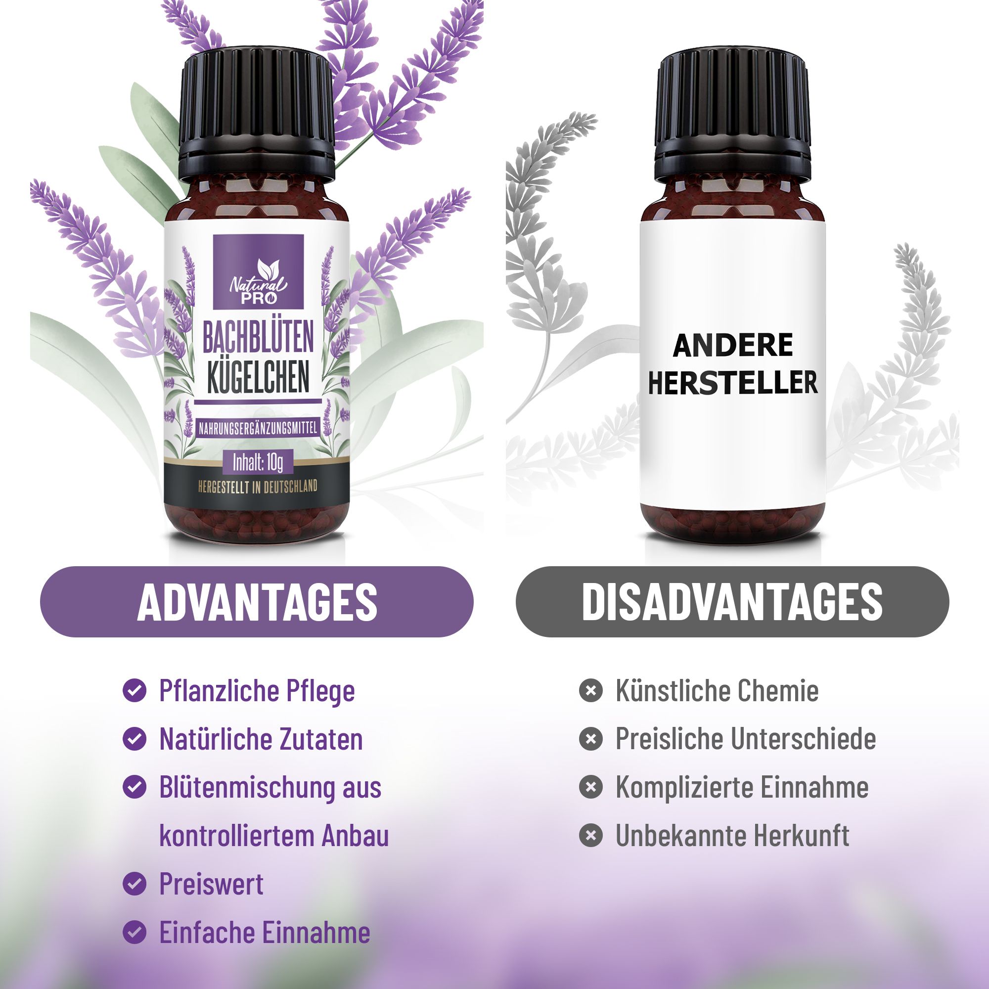 Zwei braune Glasflaschen mit schwarzem Deckel. Etiketten mit Produktnamen und floralem Design. Vorteile/Nachteile.