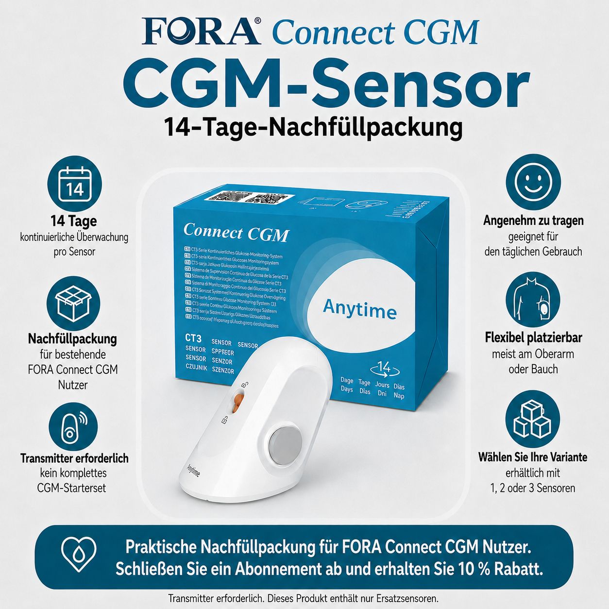FORA Connect CGM Sensor 14-Tage-Nachfüllpackung mit weißem Sensor und blauer "Connect CGM Anytime"-Box.