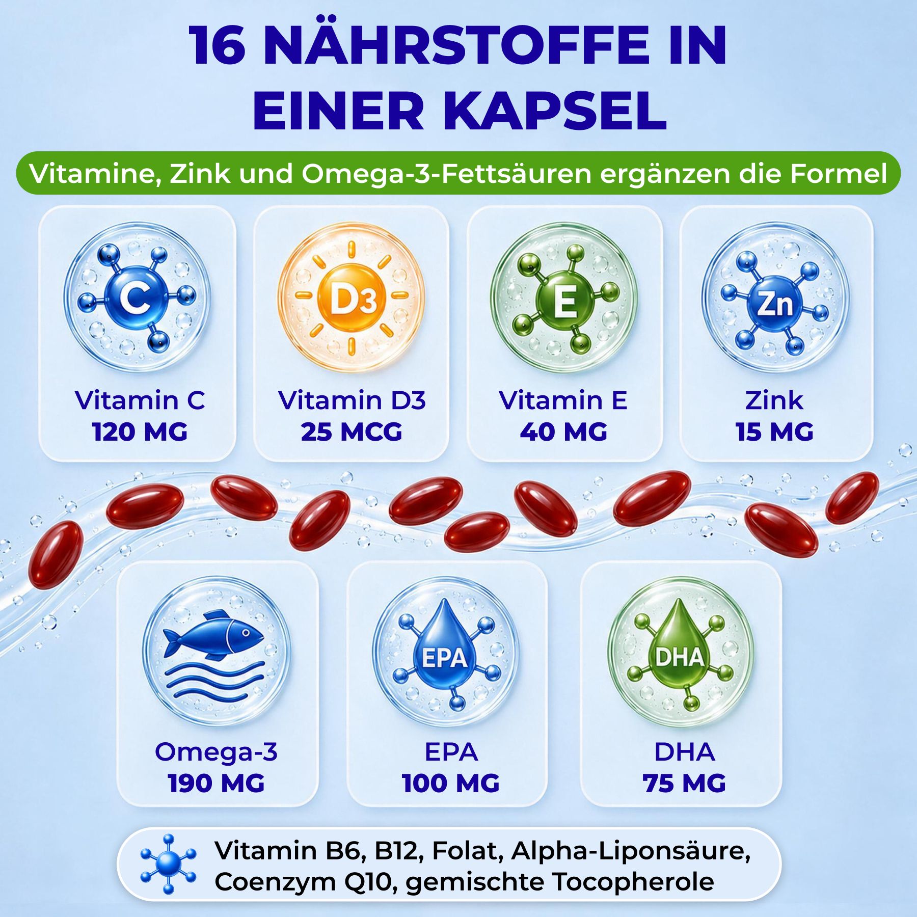 P-beauty Lutein Zeaxanthin 40mg Augenkomplex DHA EPA Q10 Vitamin A C E