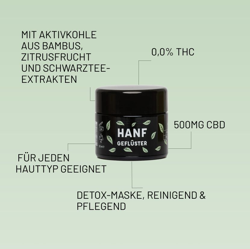 Schwarzer Tiegel mit Deckel. Aufschrift: HANF GEFLÜSTER. Blätter-Dekor. Text: 0,0% THC, 500mg CBD, Detox-Maske, etc. Inhaltsstoffe.