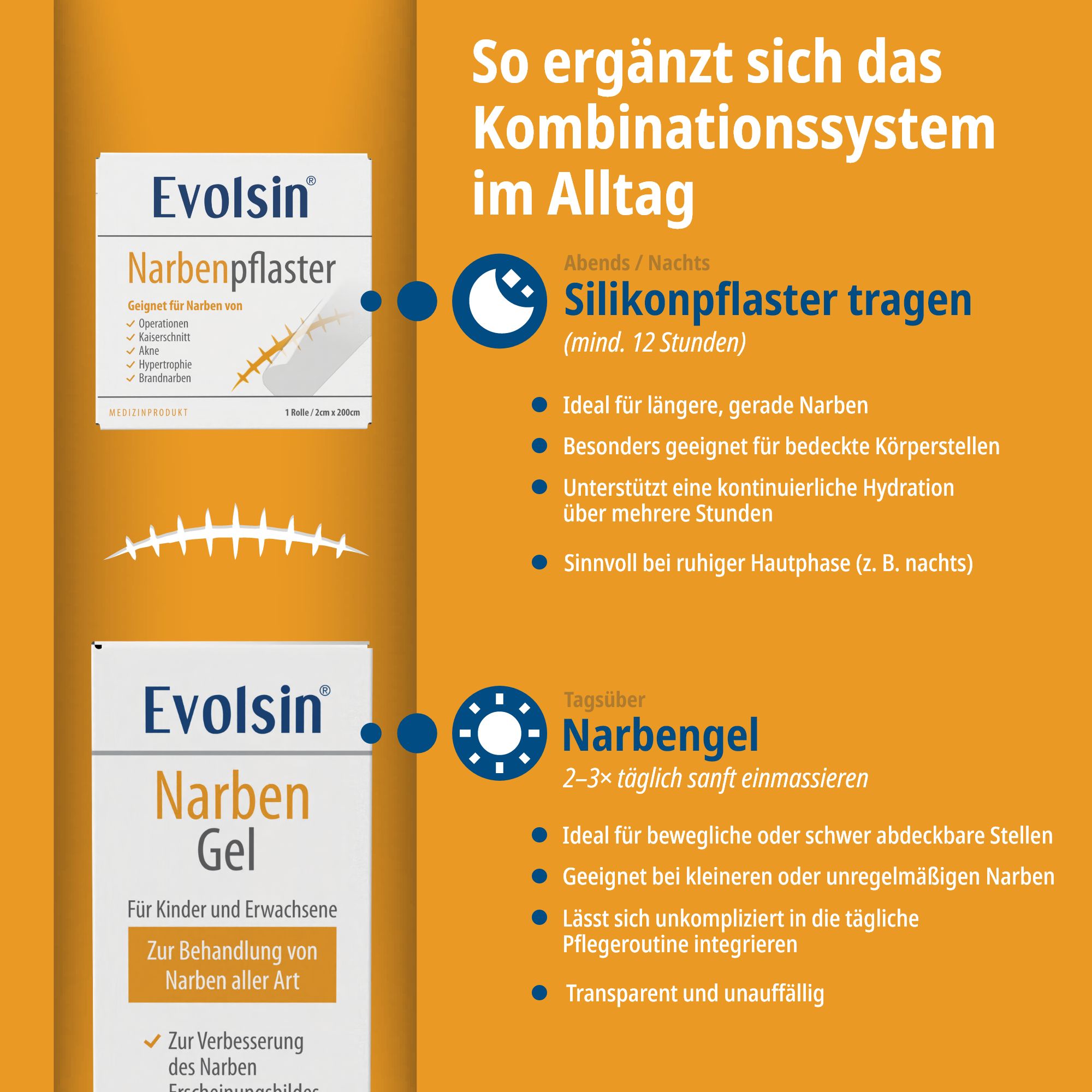 Evolsin® Narben Intensiv-Kur: Narbengel + Narbenpflaster - Reduziert die Sichtbarkeit von Narben