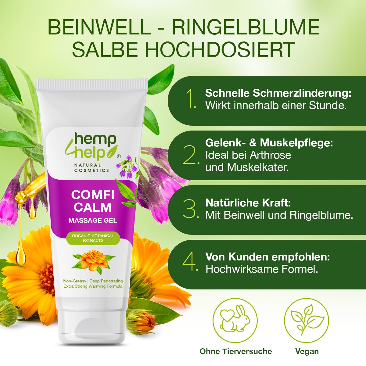 Weiße Tube mit Produktname und Text. Text: Schnelle Schmerzlinderung, Gelenkpflege, natürliche Kraft. Logos: Vegan, ohne Tierversuche.