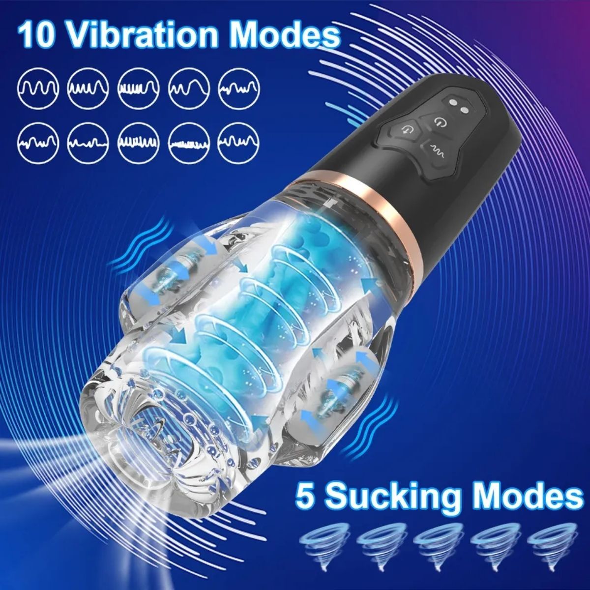 Gerät mit schwarzem Griff und transparentem Gehäuse. Text: 10 Vibrationsmodi, 5 Saugmodi. Blaue Wellen und Wirbel.