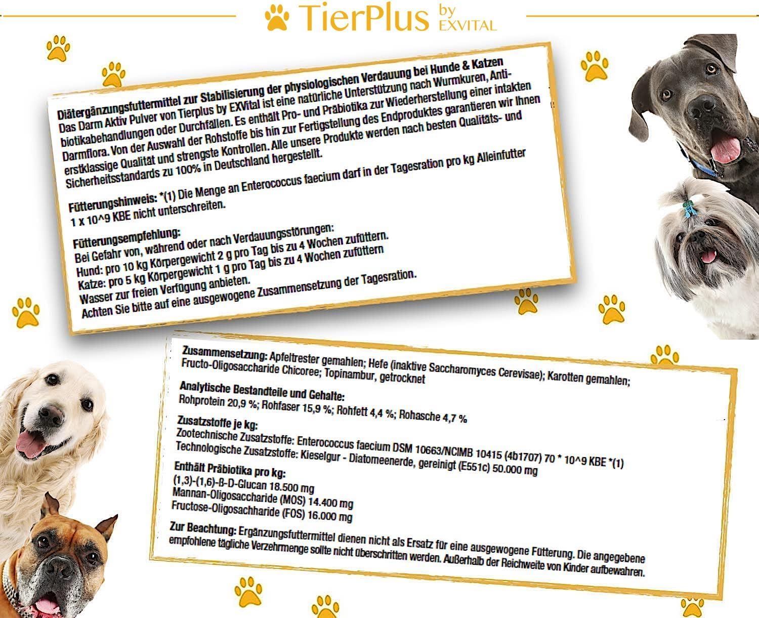 Text und Abbildungen von Hunden. Text: Fütterungsempfehlung für Darm Aktiv Pulver. Inhaltsstoffe und Analyse.