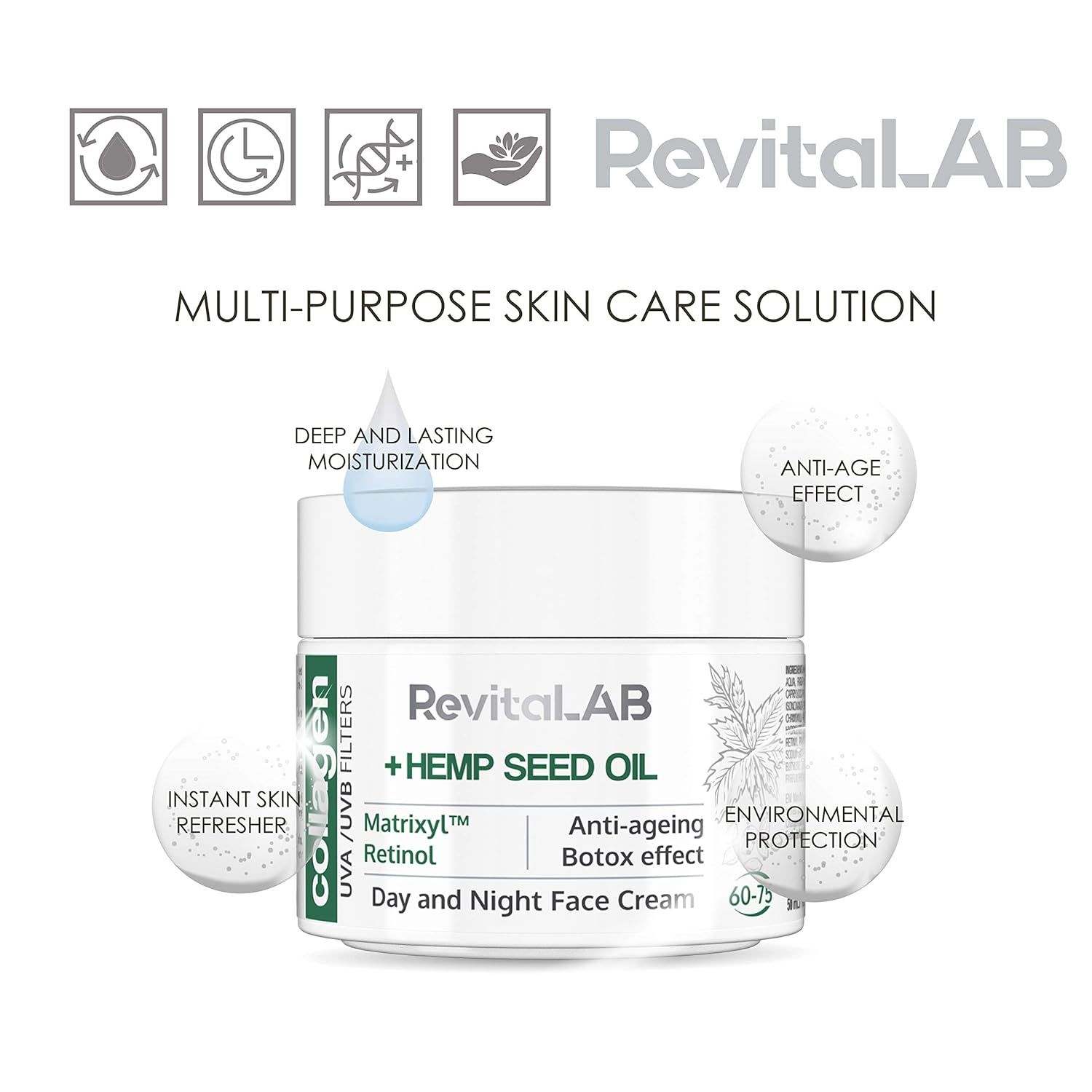 Cremebehälter mit weißem Deckel. Aufschrift: RevitaLAB + HEMP SEED OIL, Matrixyl, Retinol, Anti-Ageing, Botox-Effekt, Day and Night Face Cream. Grafiken.