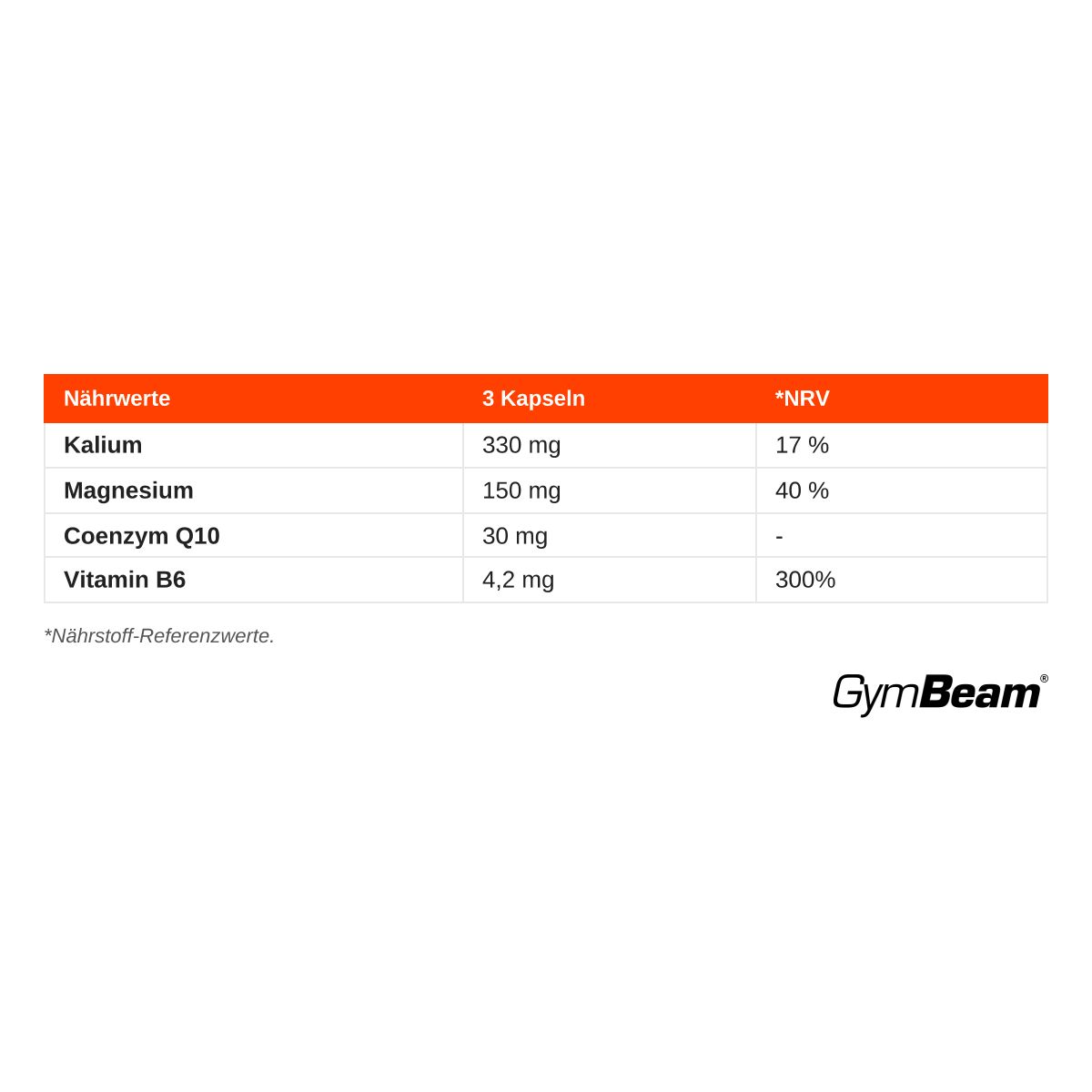 Nährwerttabelle für GymBeam No Cramp: Kalium, Magnesium, Coenzym Q10, Vitamin B6 pro 3 Kapseln.