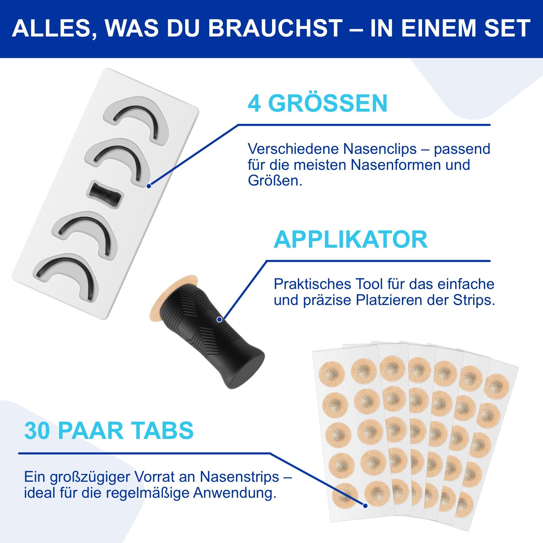 Set mit Nasenclips, Applikator und Tabs. 4 Größen Nasenclips. Applikator zum Platzieren der Strips. 30 Paar Tabs.