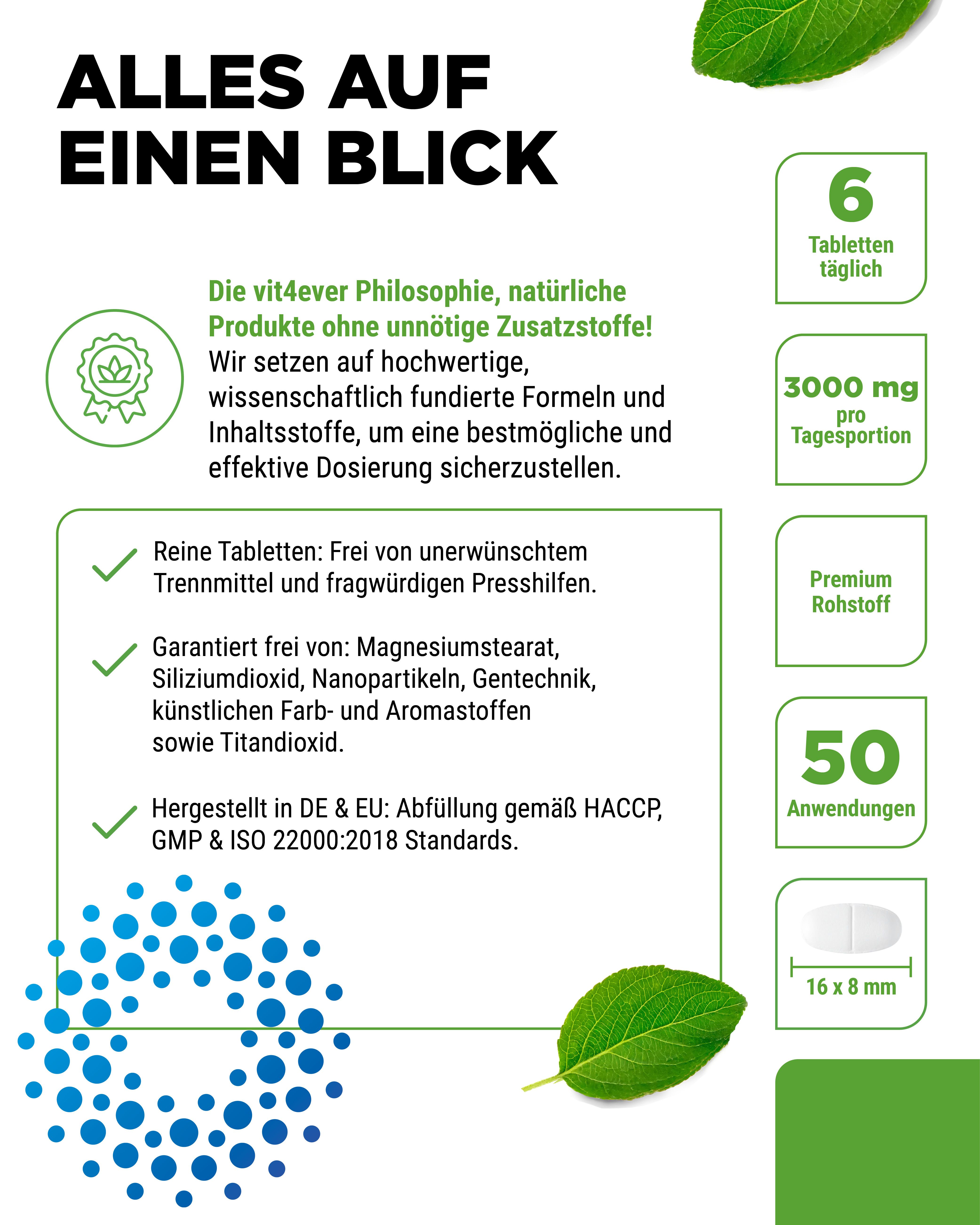 Infografik mit Informationen. 6 Tabletten täglich. 3000 mg pro Tagesportion. 50 Anwendungen. Tablette: 16 x 8 mm. Logo: vit4ever.