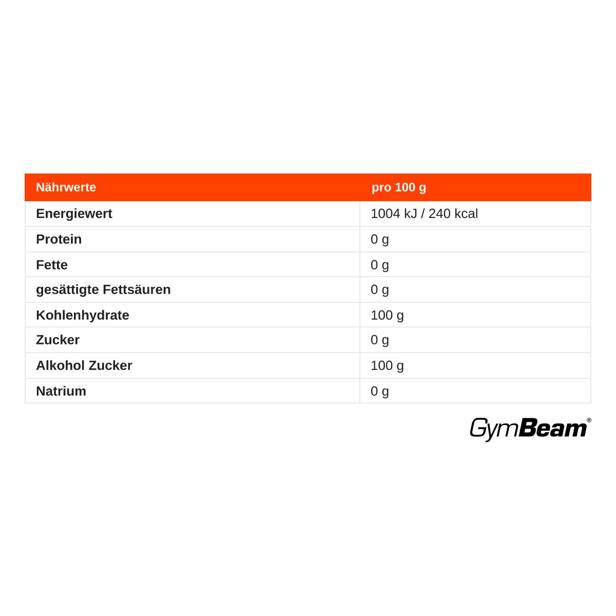 Nährwertangaben für GymBeam Xylitol Pulver pro 100g: 0g Fett, 100g Kohlenhydrate, 100g Alkohol Zucker.