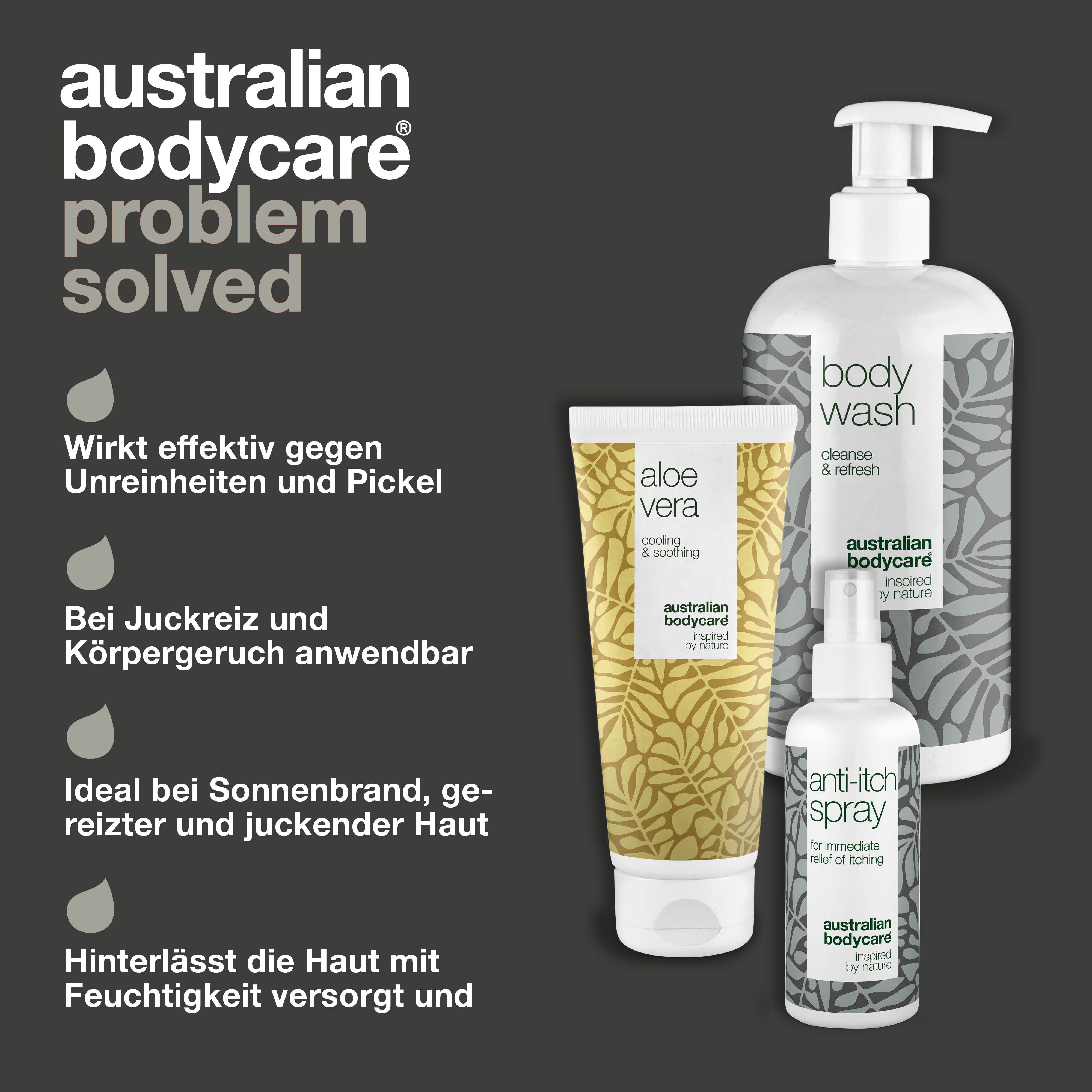 Drei Produkte: Body Wash, Aloe Vera Gel und Anti-Juckreiz Spray. Text: Problem gelöst.