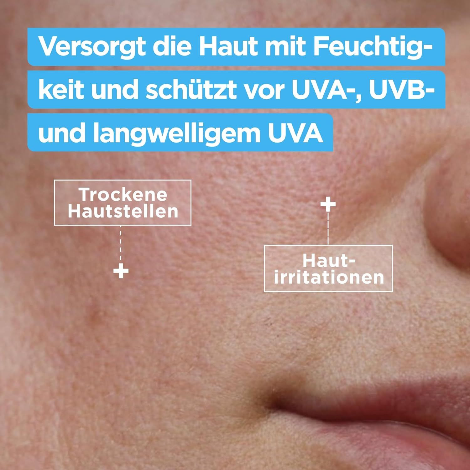 Nahaufnahme der Haut mit Markierungen. Textboxen zeigen trockene Hautstellen und Hautirritationen. Der Text beschreibt die Wirkung des Produkts.