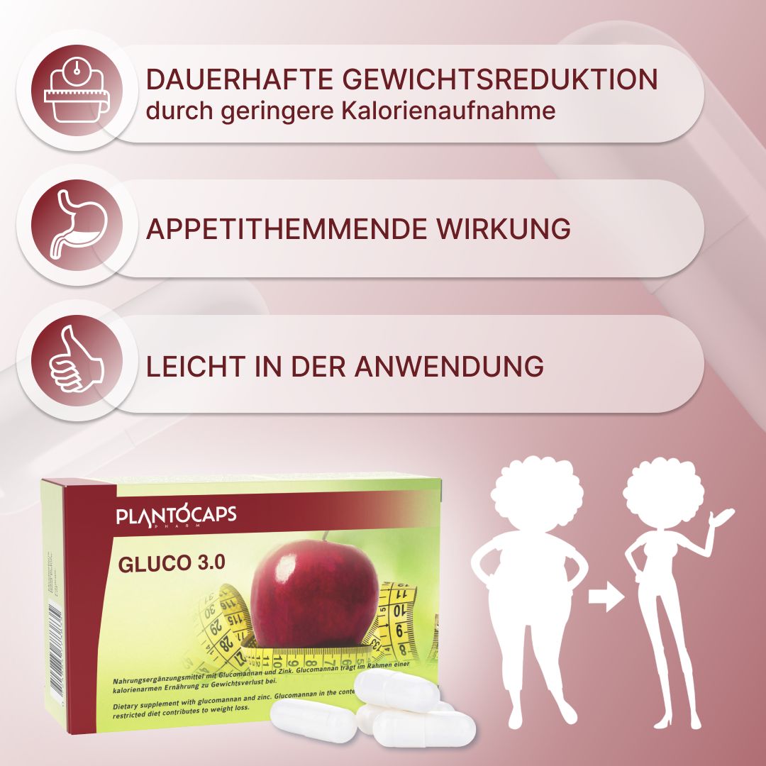 Packung plantoCAPS® GLUCO 3.0 und Kapseln. Text: Dauerhafte Gewichtsreduktion, appetithemmende Wirkung, leicht in der Anwendung.