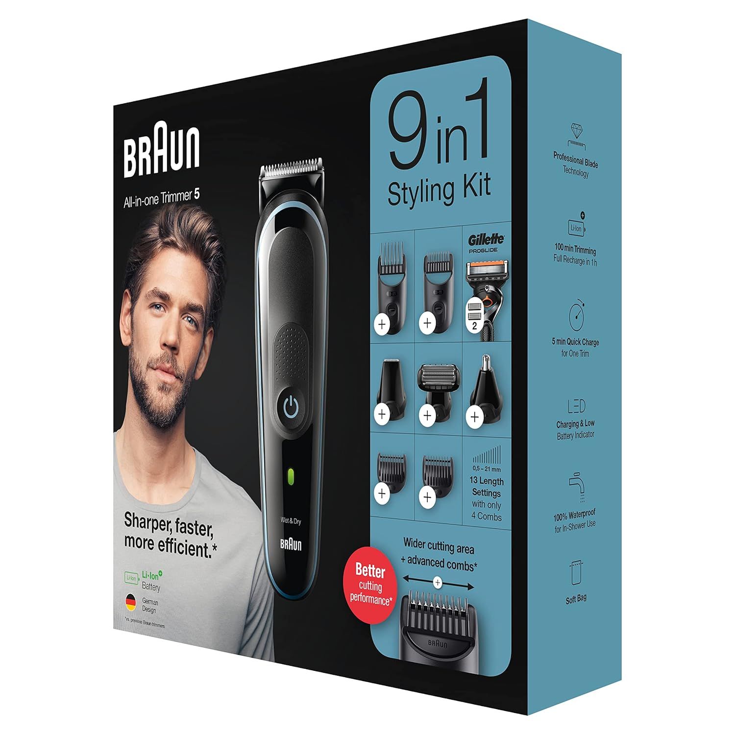 Braun Bart- und Haarschneider-Set. Schwarze Verpackung mit Produktabbildung und Zubehör. Text: 9-in-1 Styling Kit.
