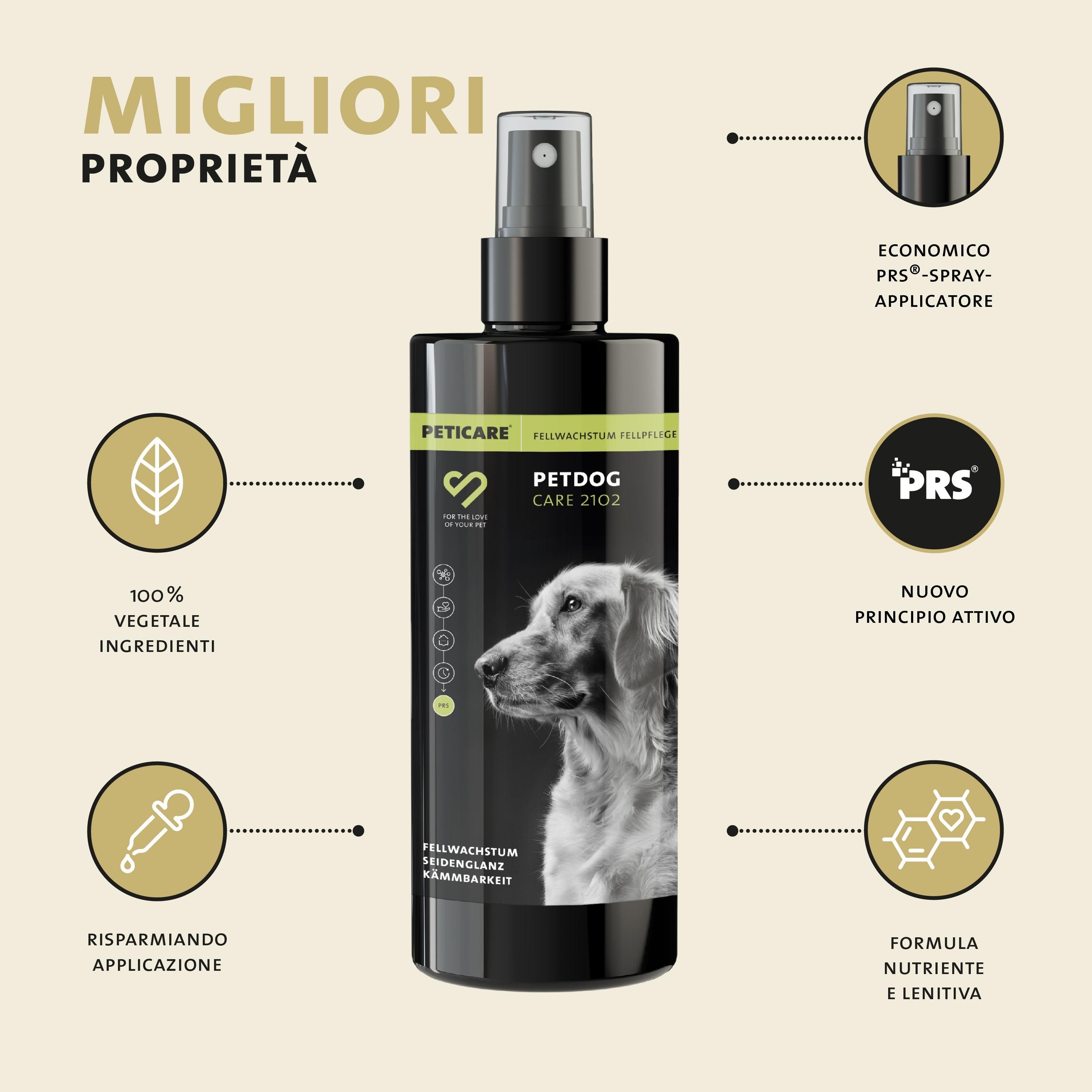 Schwarze Flasche mit Sprühkopf. Text: Peticare Petdog Care 2102. Eigenschaften: Fellwachstum, Kämmbarkeit. 100% pflanzliche Inhaltsstoffe.