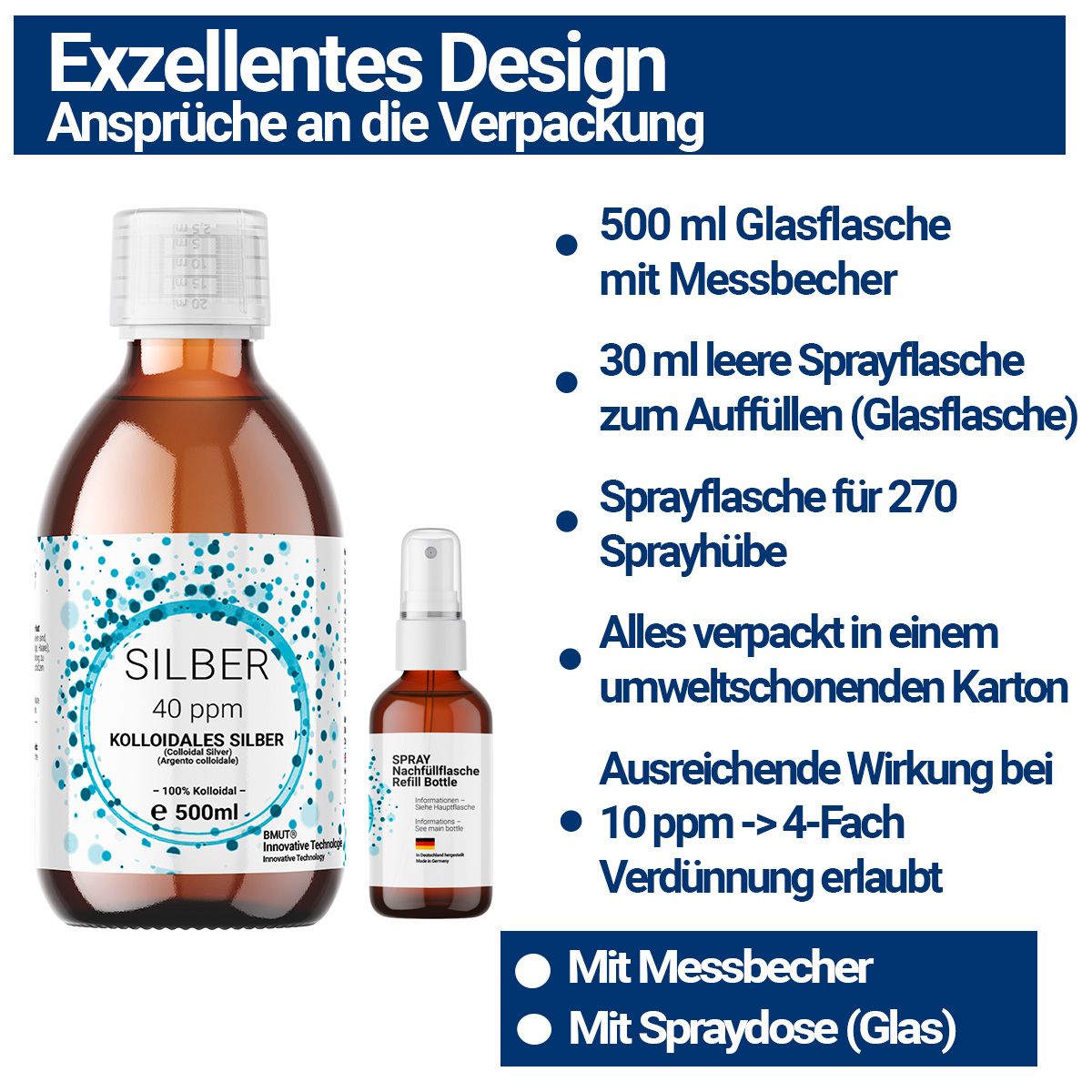 Produkt mit Text. Enthält: 500 ml Glasflasche, 30 ml leere Sprayflasche, Sprayflasche für 270 Sprühhübe, alles in umweltfreundlichem Karton.