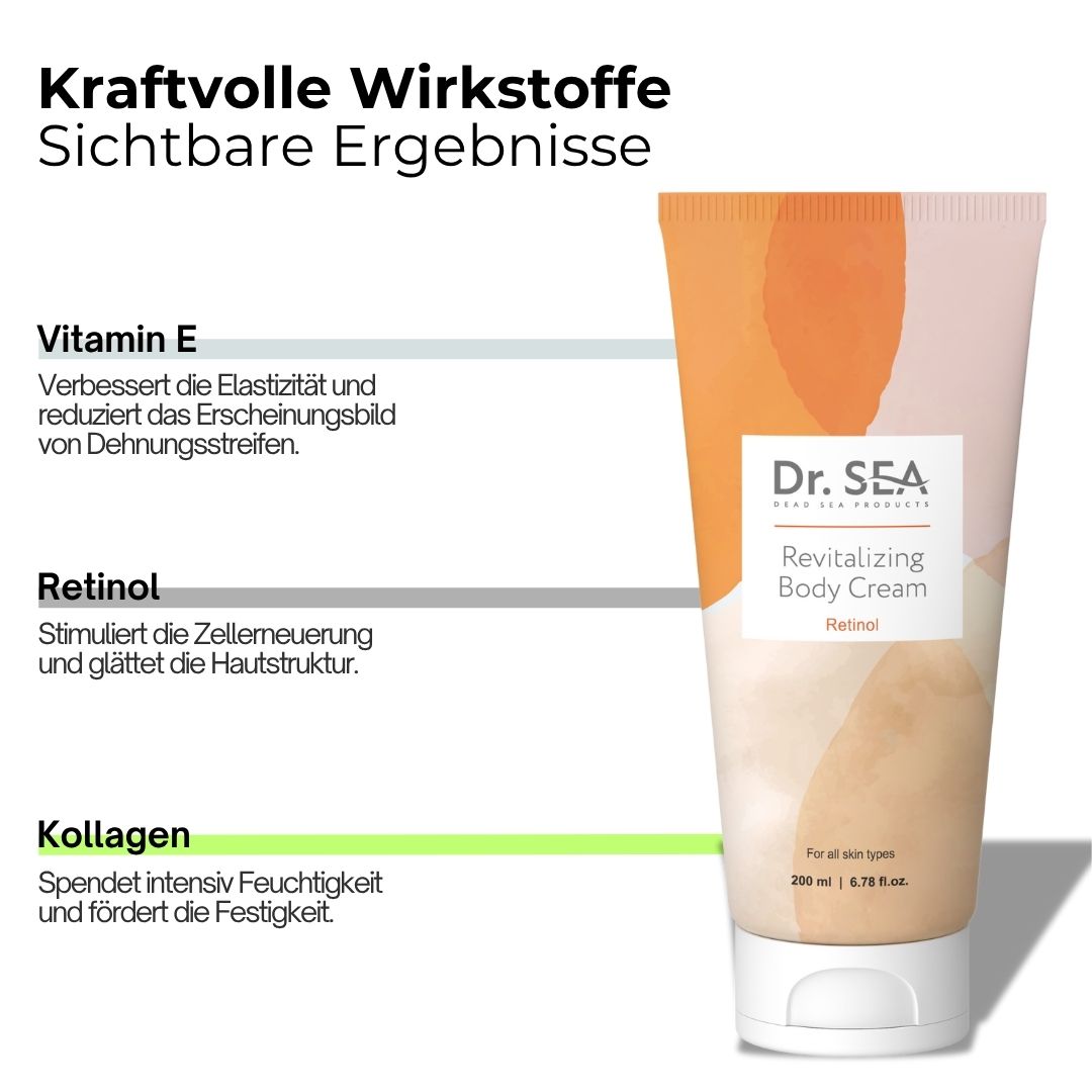 Creme-Tube "Dr. SEA Revitalizing Body Cream Retinol" mit Text und Illustrationen. Hintergrund.