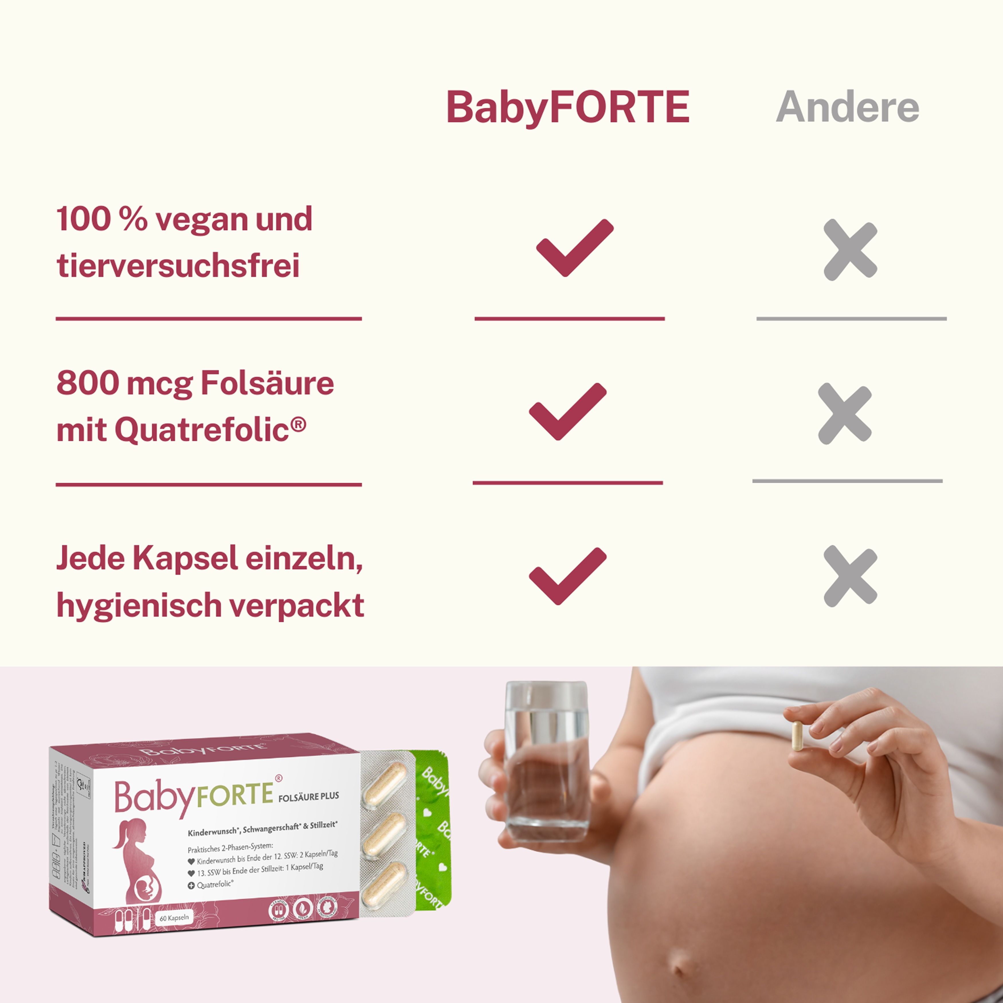BabyFORTE-Produkt. 100% vegan und tierversuchsfrei. 800 mcg Folsäure mit Quatrefolic®. Einzeln hygienisch verpackte Kapseln.
