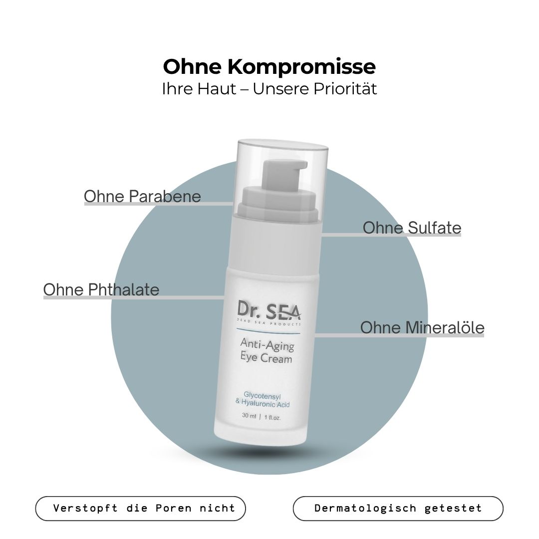 Augencreme-Flakon mit Spender. Aufschrift: Dr. SEA, Anti-Aging Eye Cream, Glycotensyl & Hyaluronsäure. Text daneben.