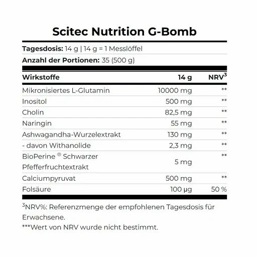 Scitec G-Bomb 2.0